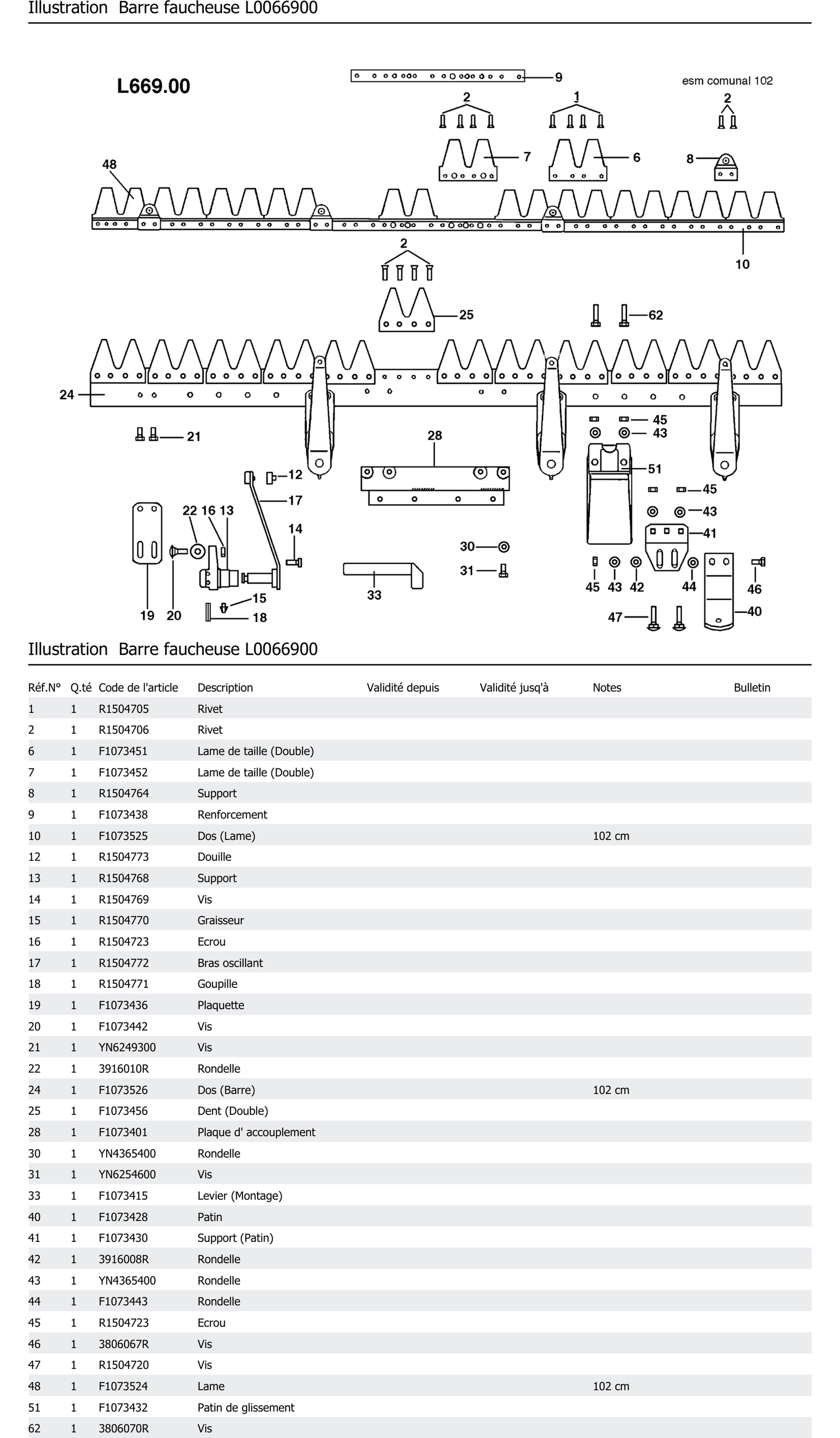 Barre Faucheuse L0066900
