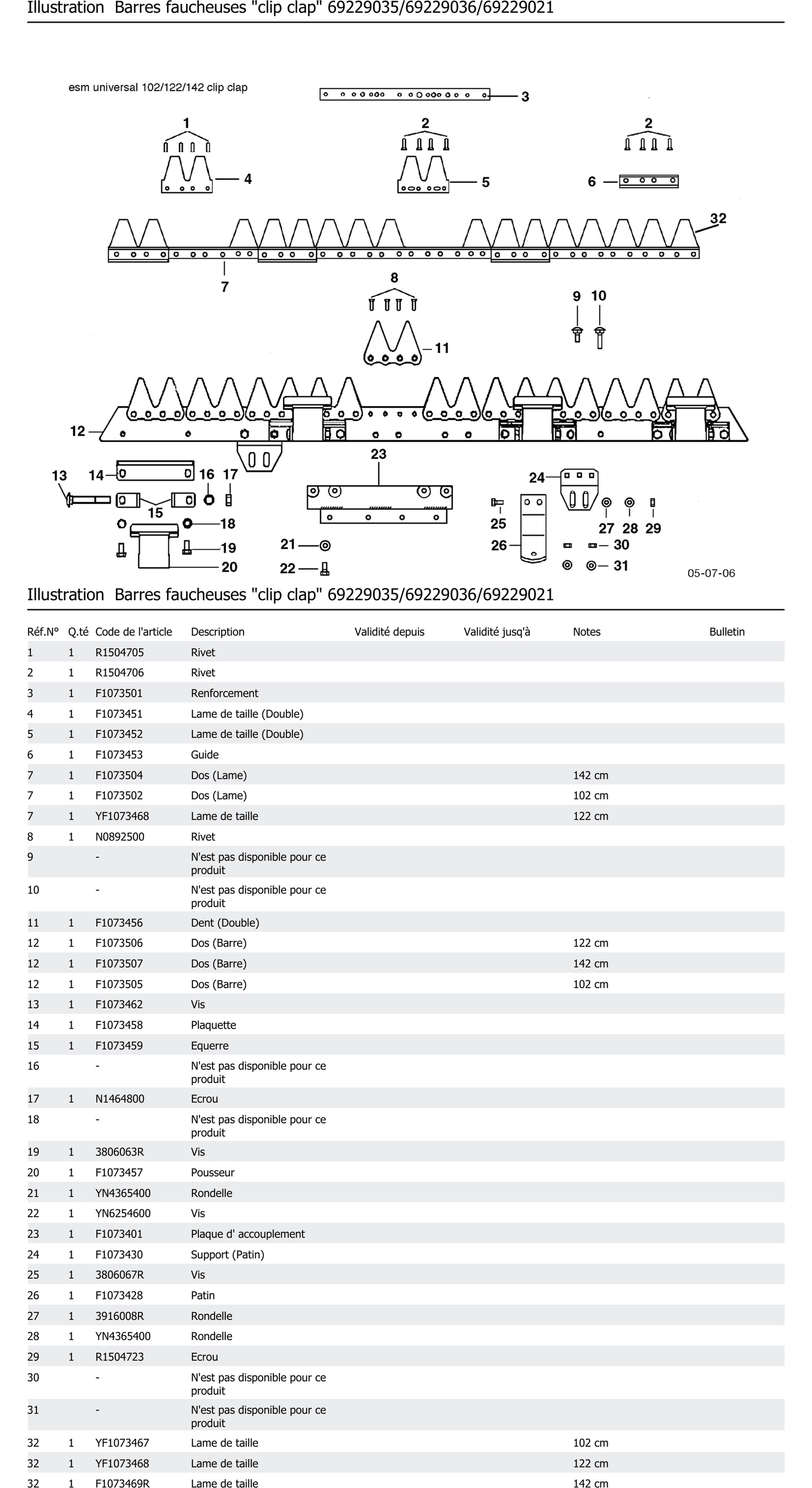 Barres Faucheuses Clip Clap 69229035 69229036 69229021