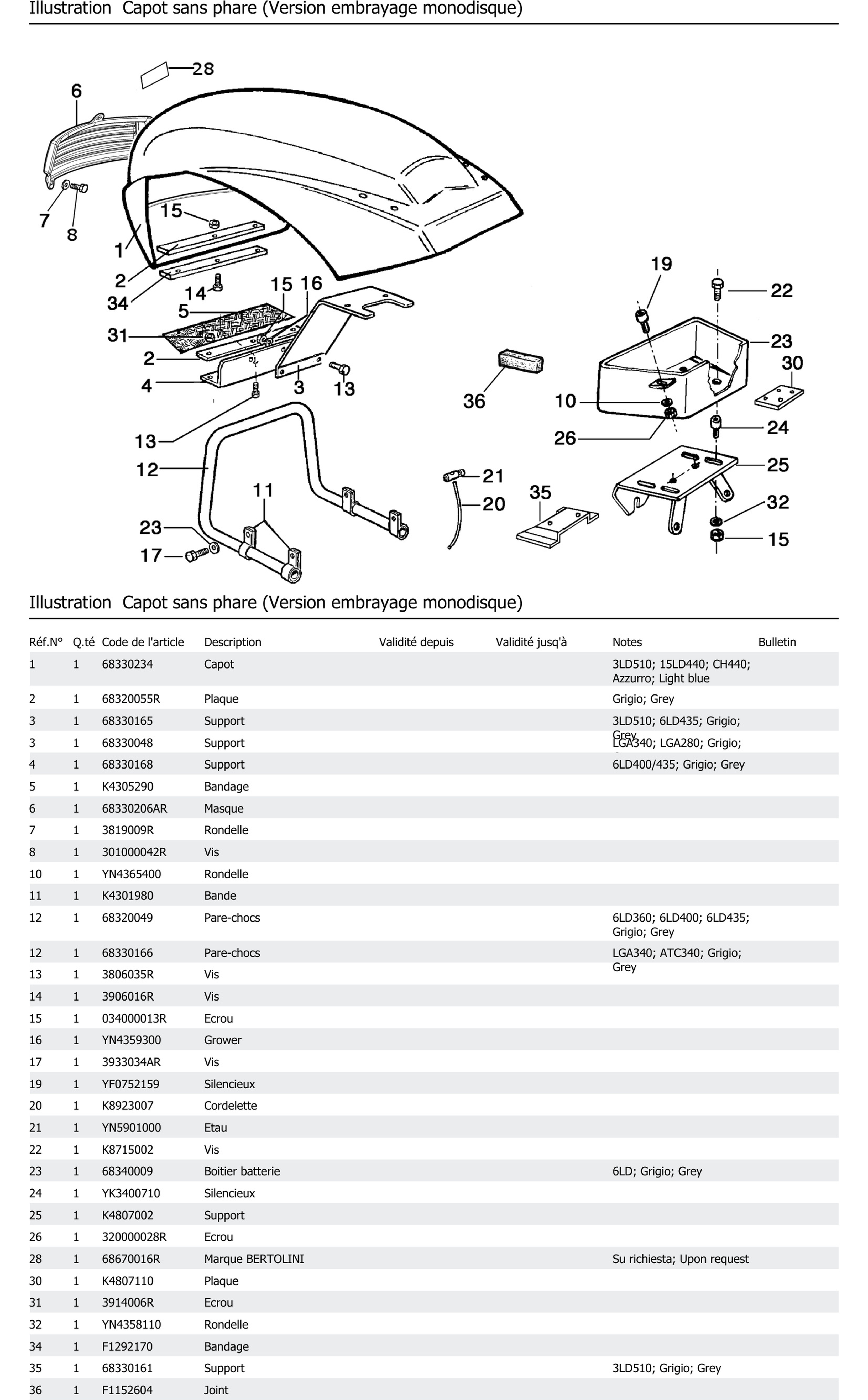 Capot Sans Phare Version Embrayage Monodisque