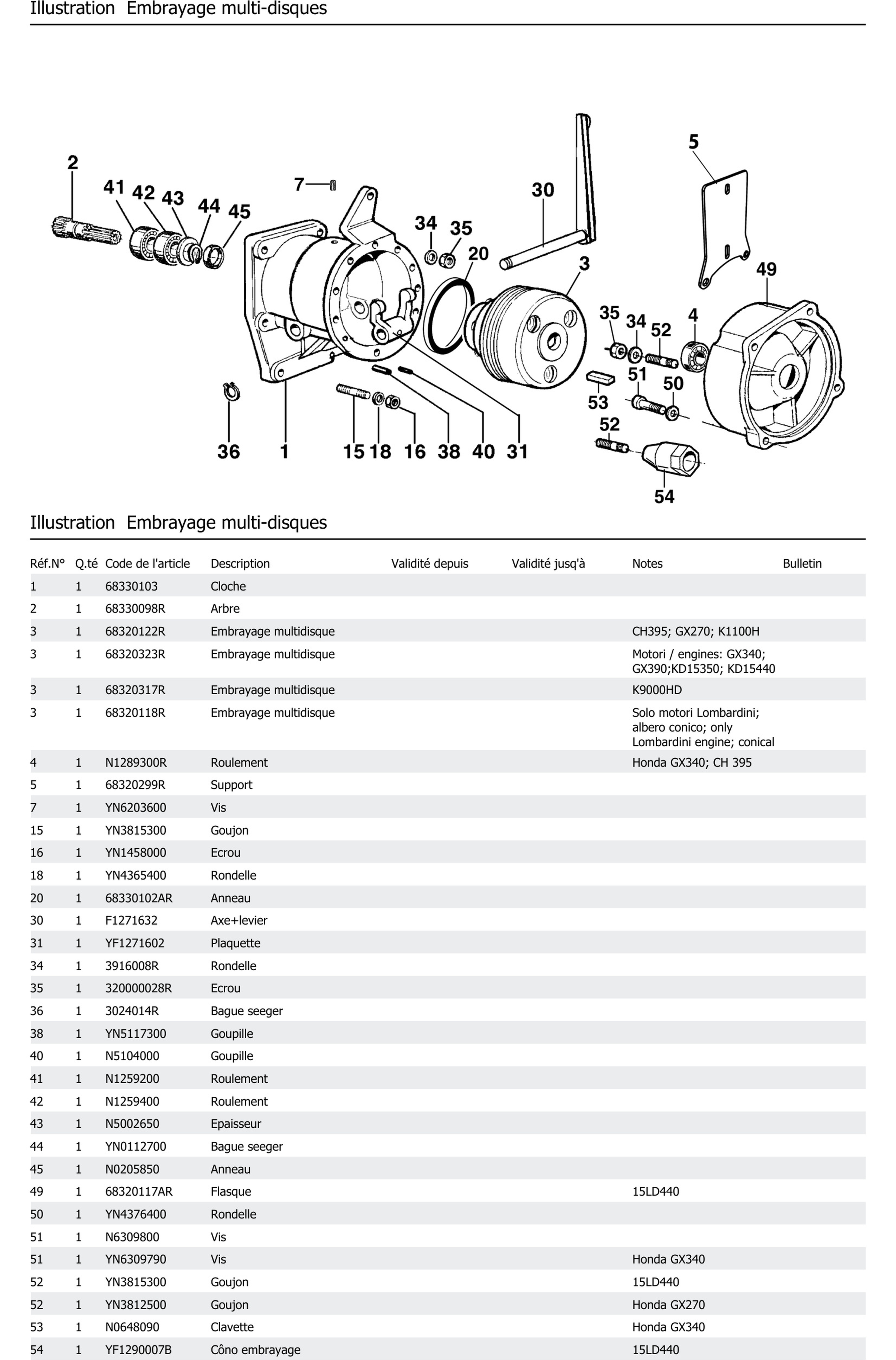 Embrayage Multi Disques
