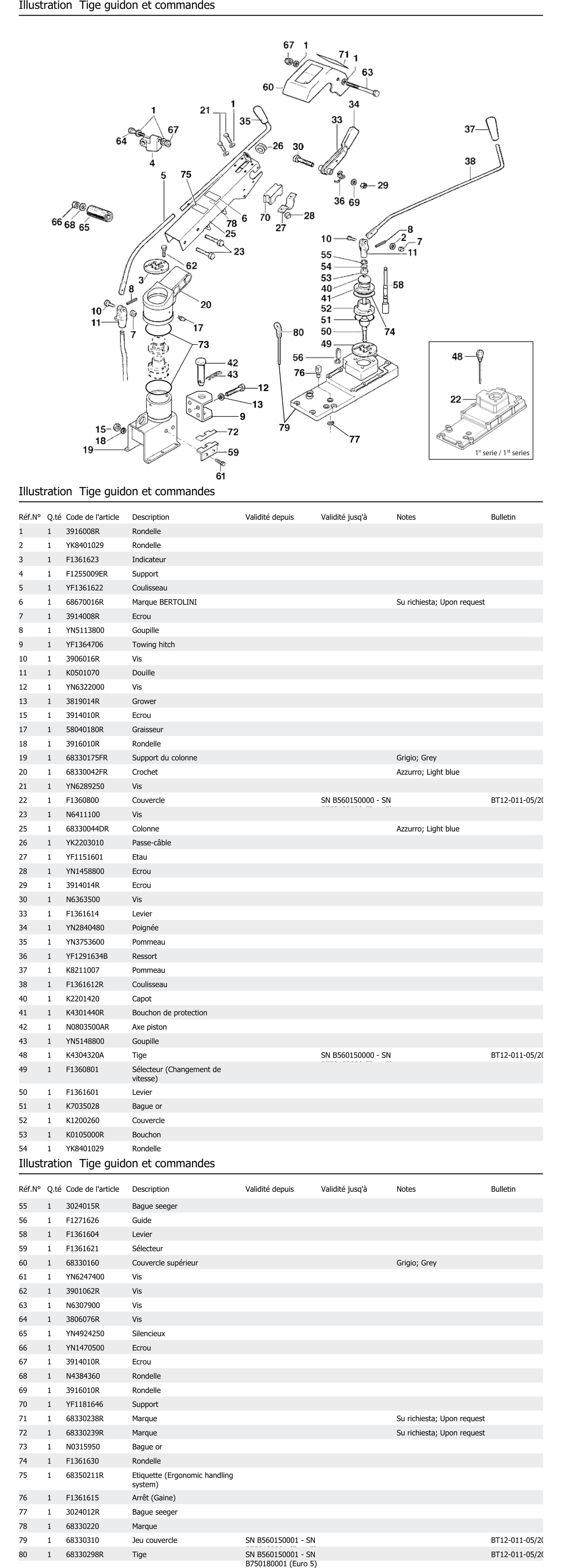 Tige Guidon Et Commandes