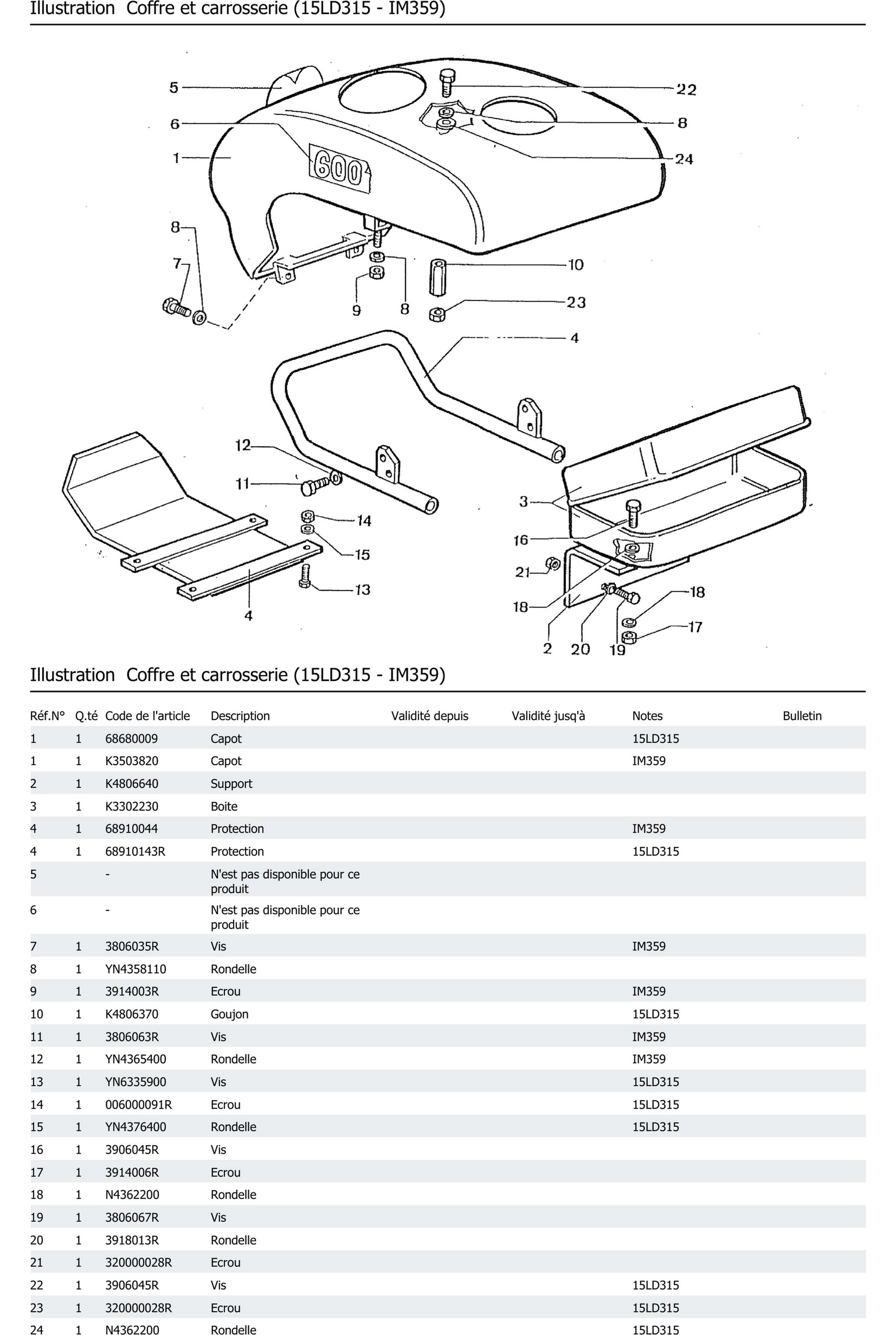 Coffre Et Carrosserie 15ld315 Im359