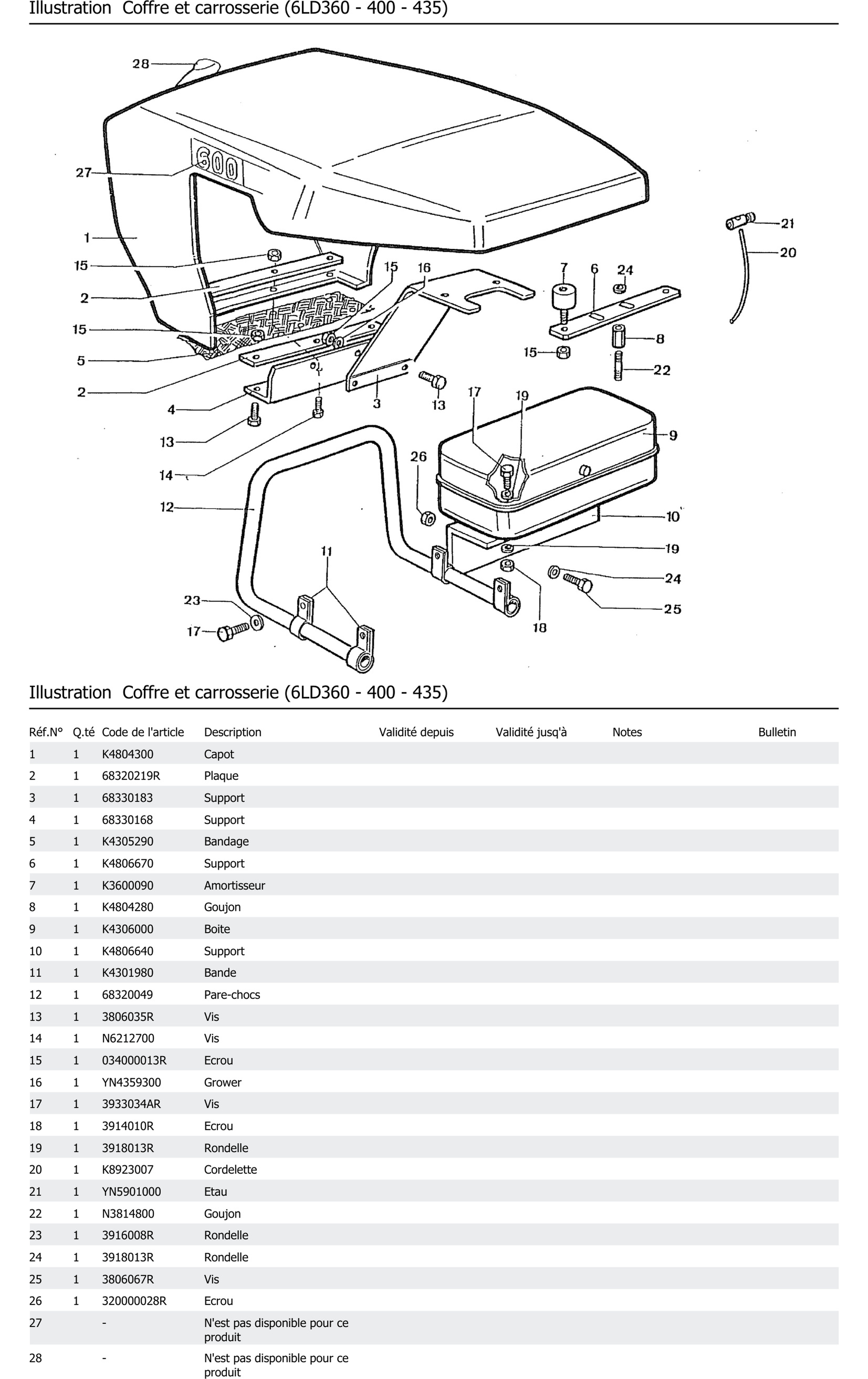 Coffre Et Carrosserie 6ld360 400 435