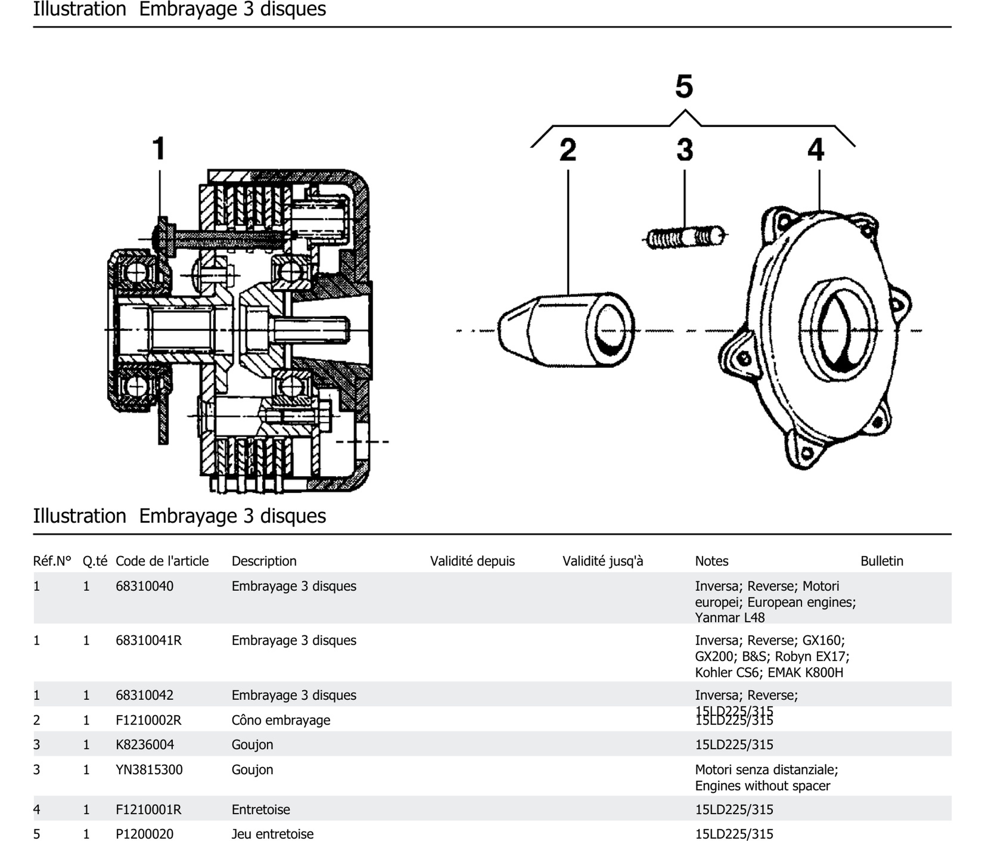 Embrayage 3 Disques