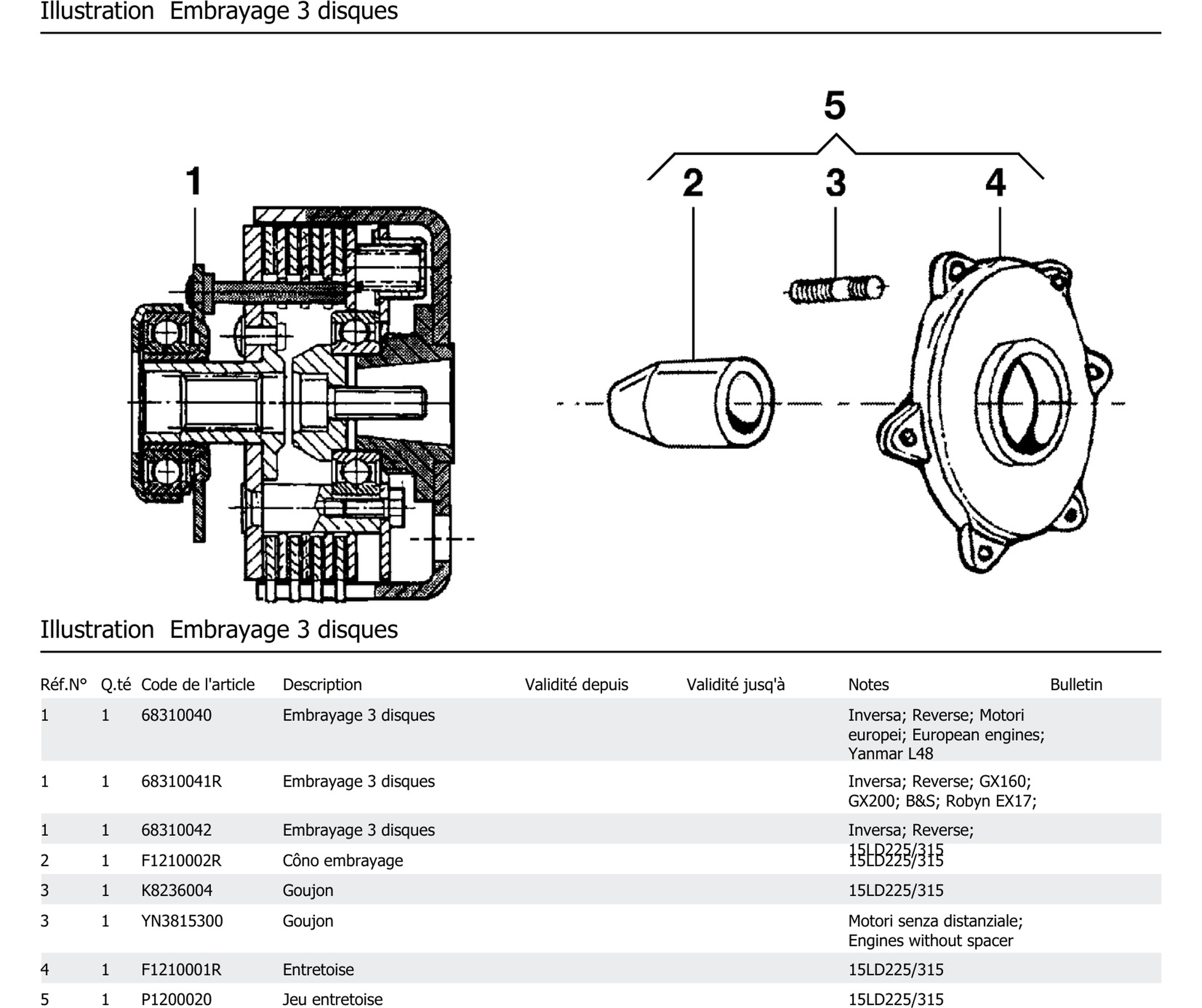 Embrayage 3 Disques
