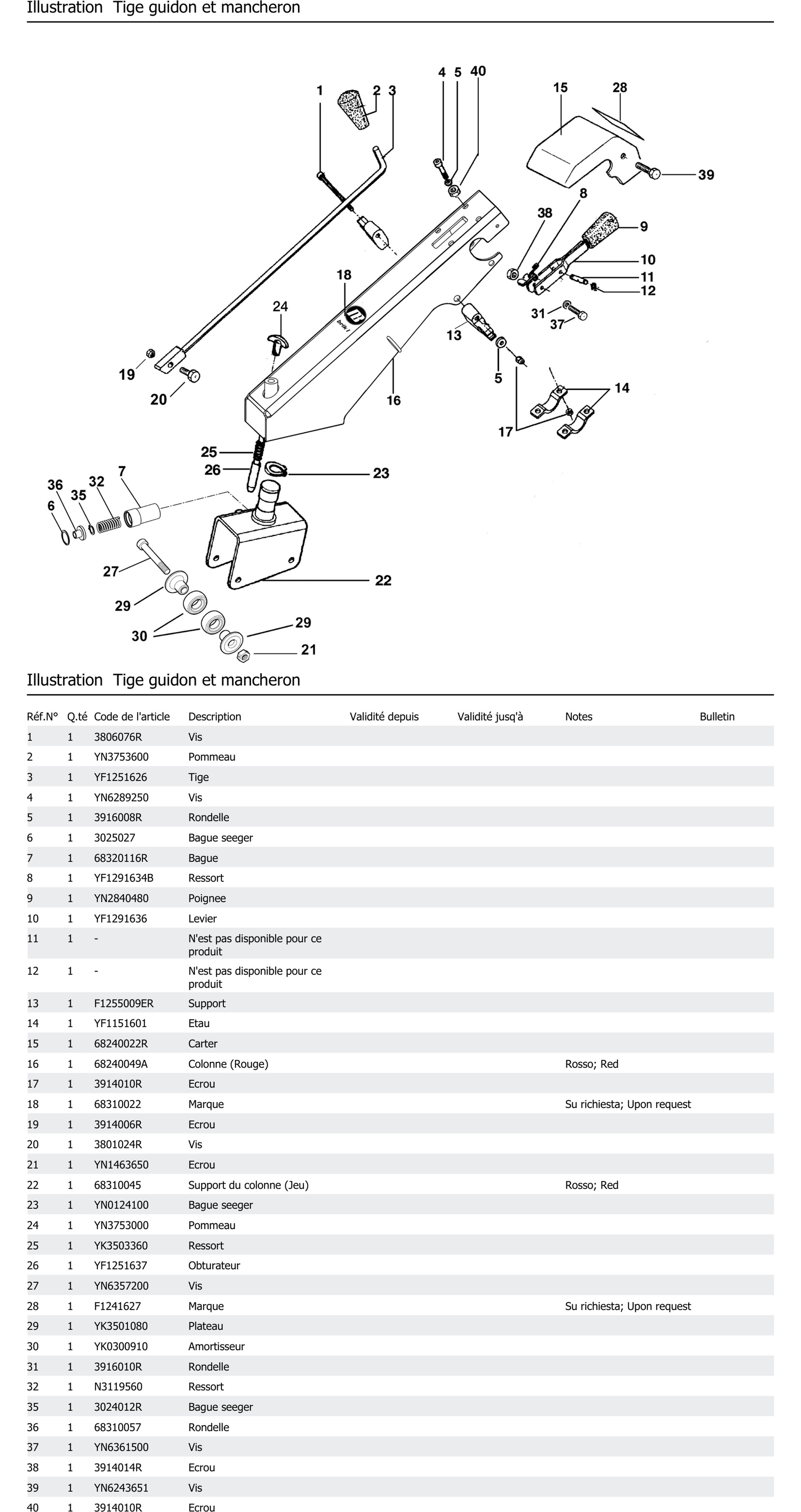 Tige Guidon Et Mancheron