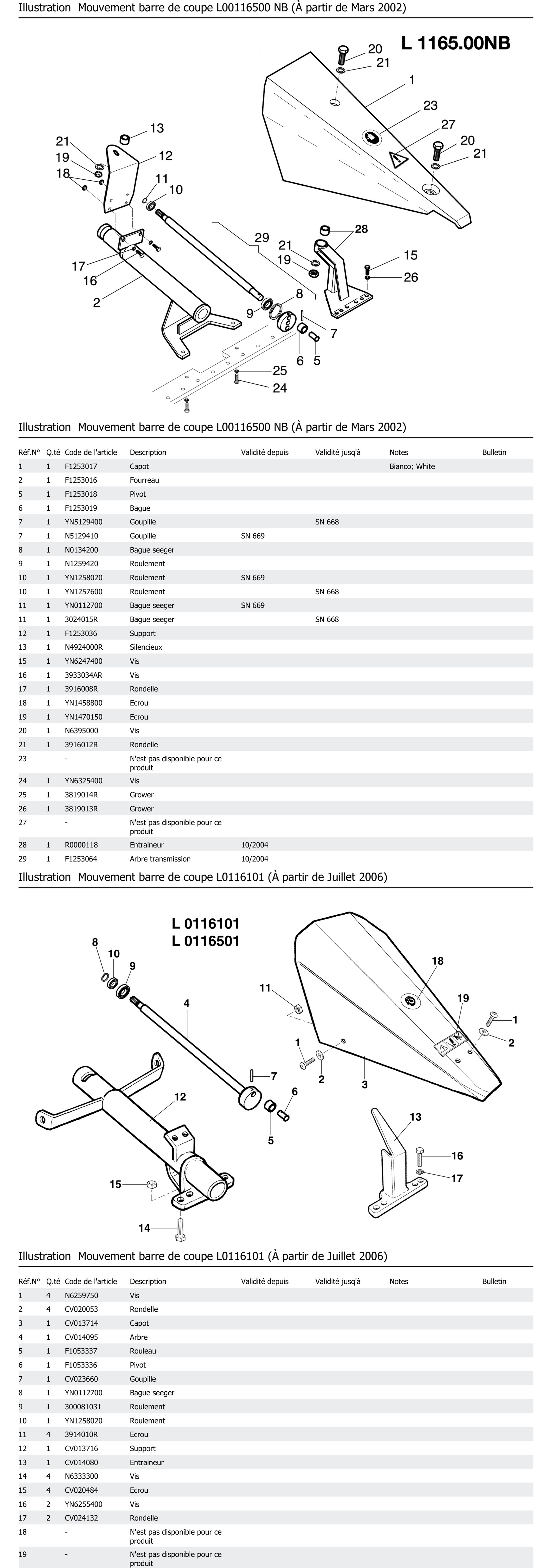 Mouvement Barre De Coupe L00116500 Nb À Partir De Mars 2002