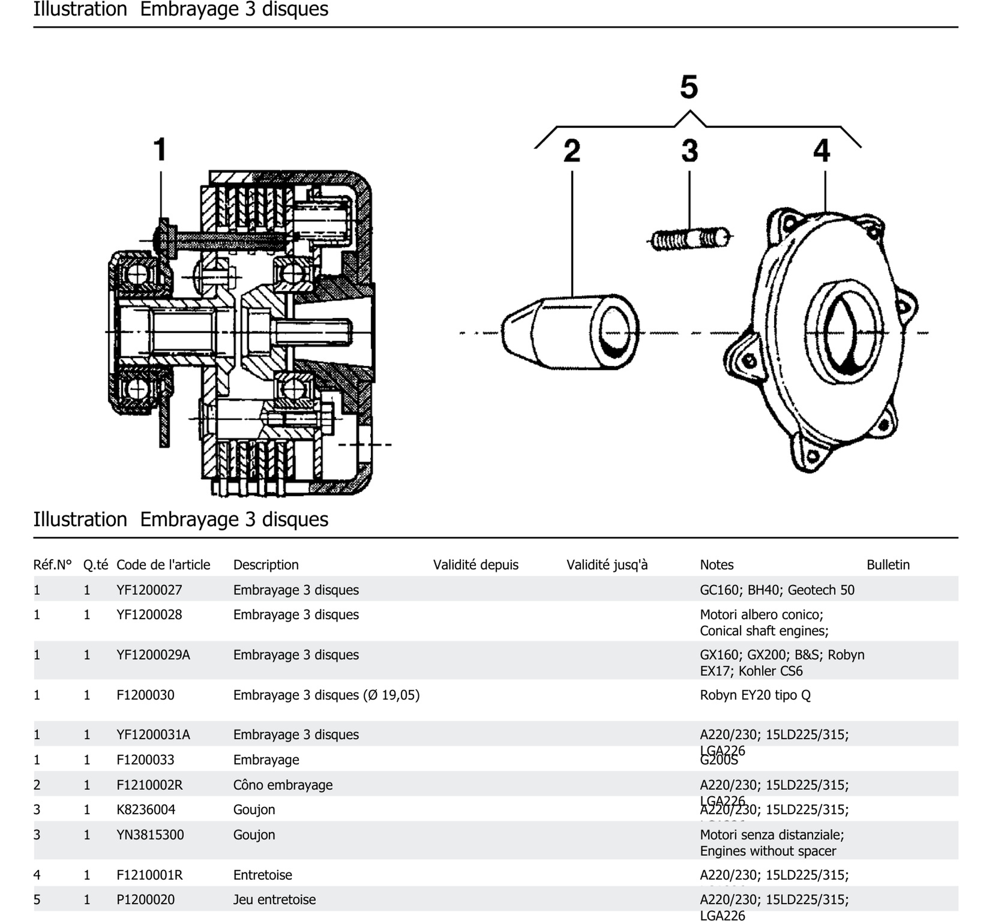 Embrayage 3 Disques