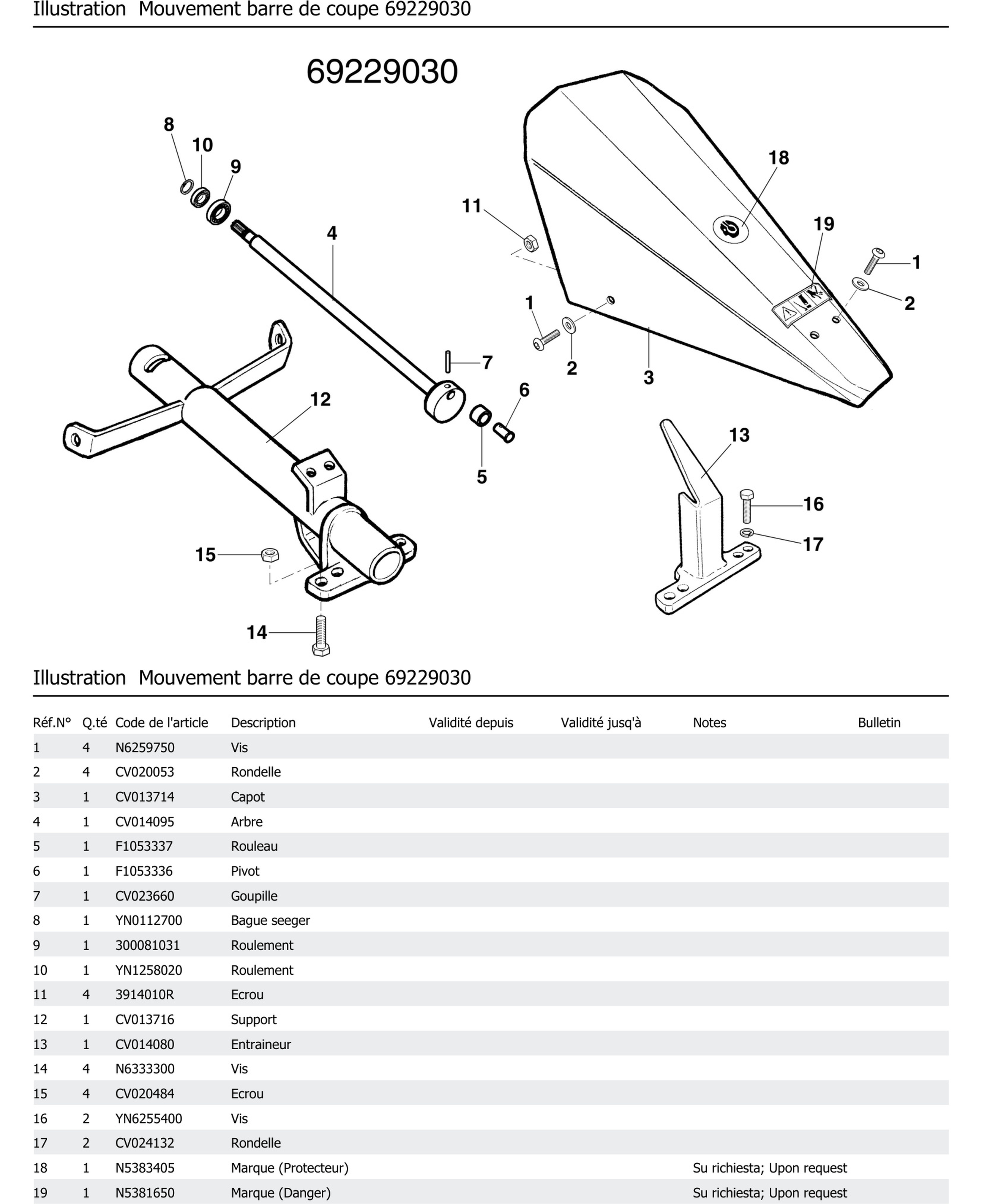 Mouvement Barre De Coupe 69229030