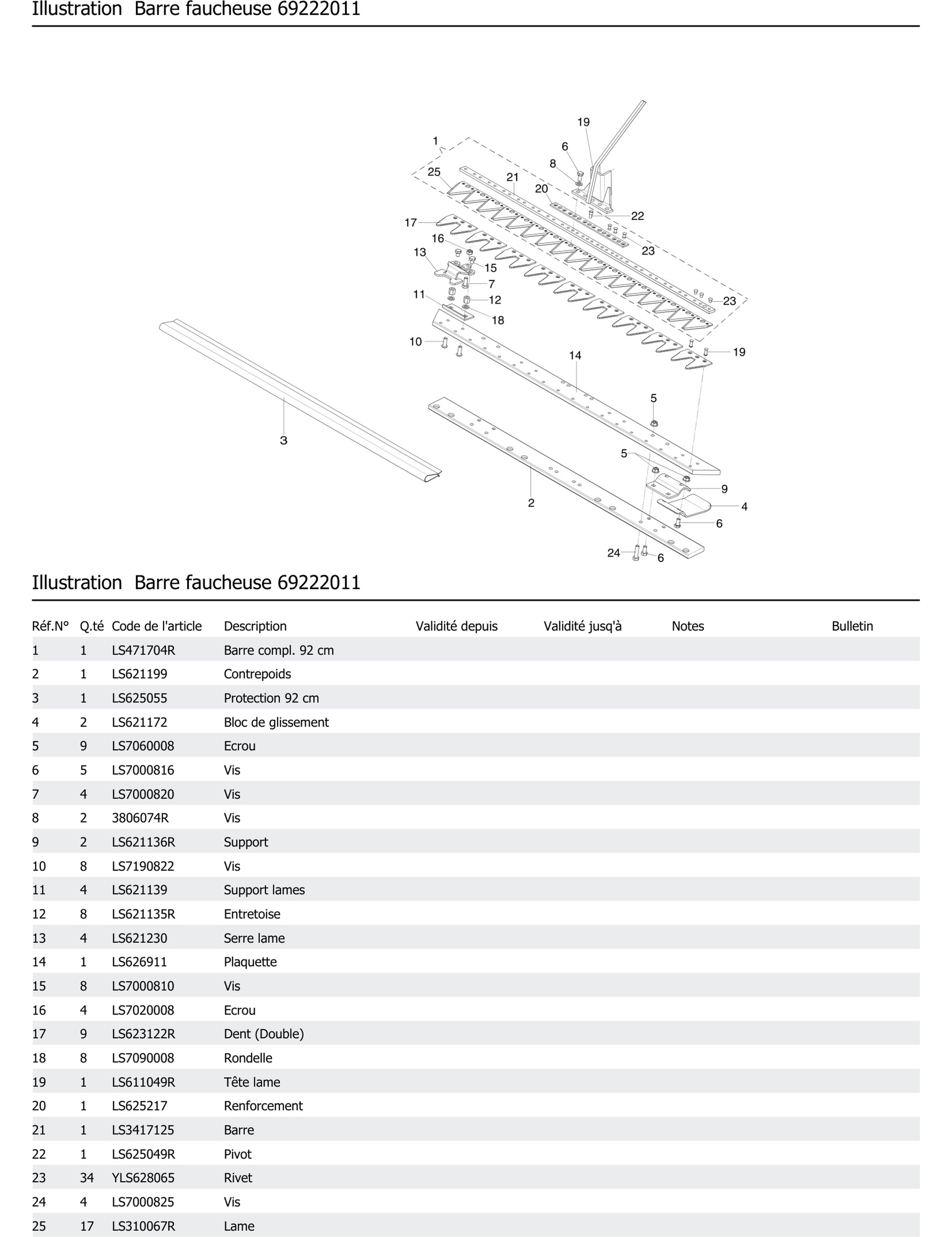 Barre Faucheuse 69222011