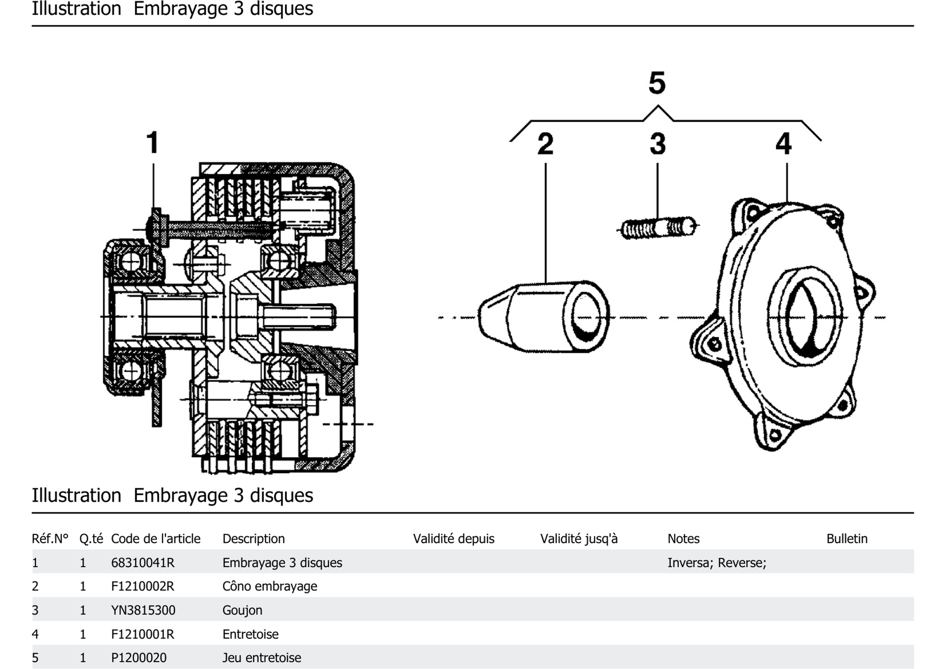 Embrayage 3 Disques