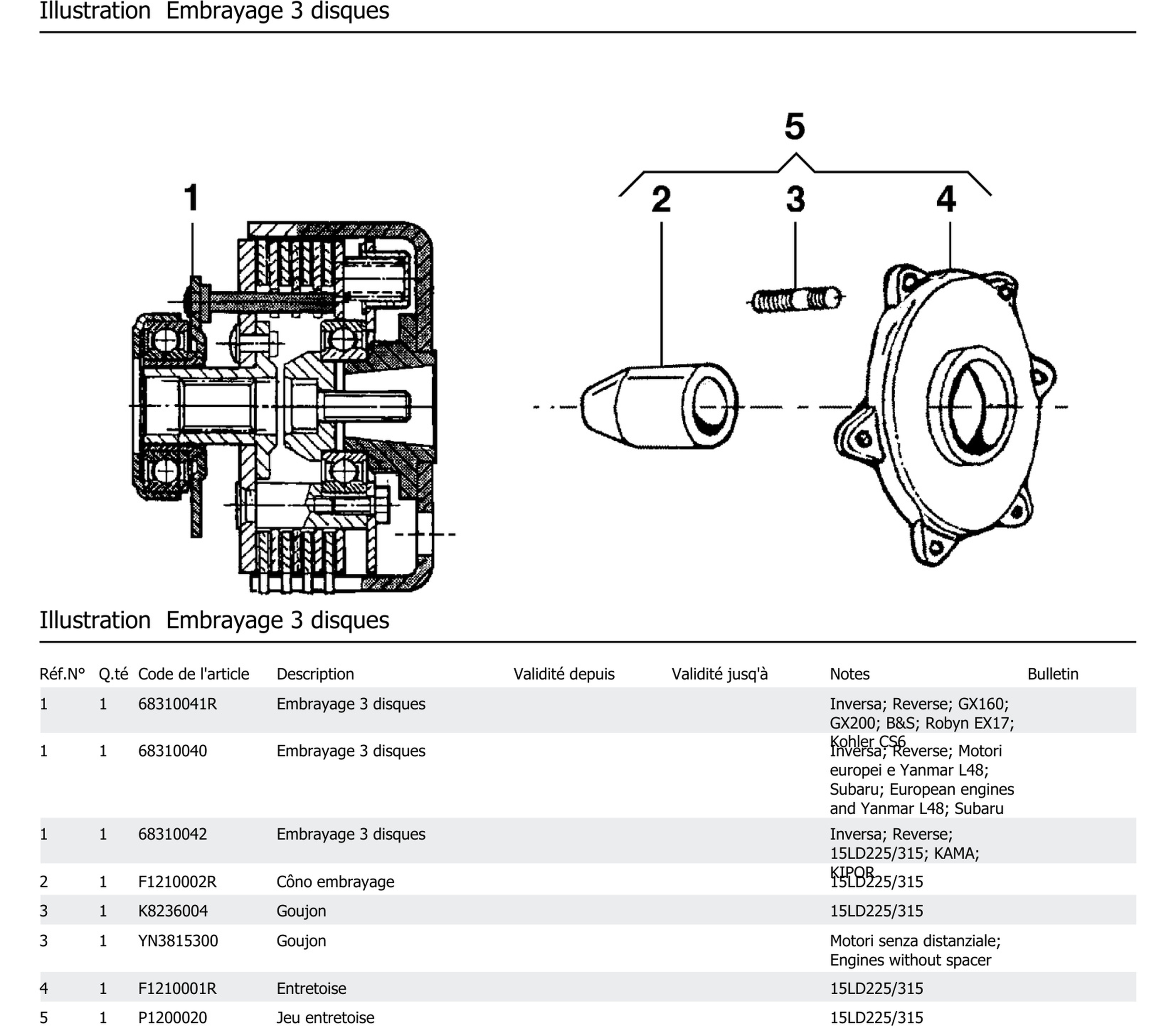 Embrayage 3 Disques