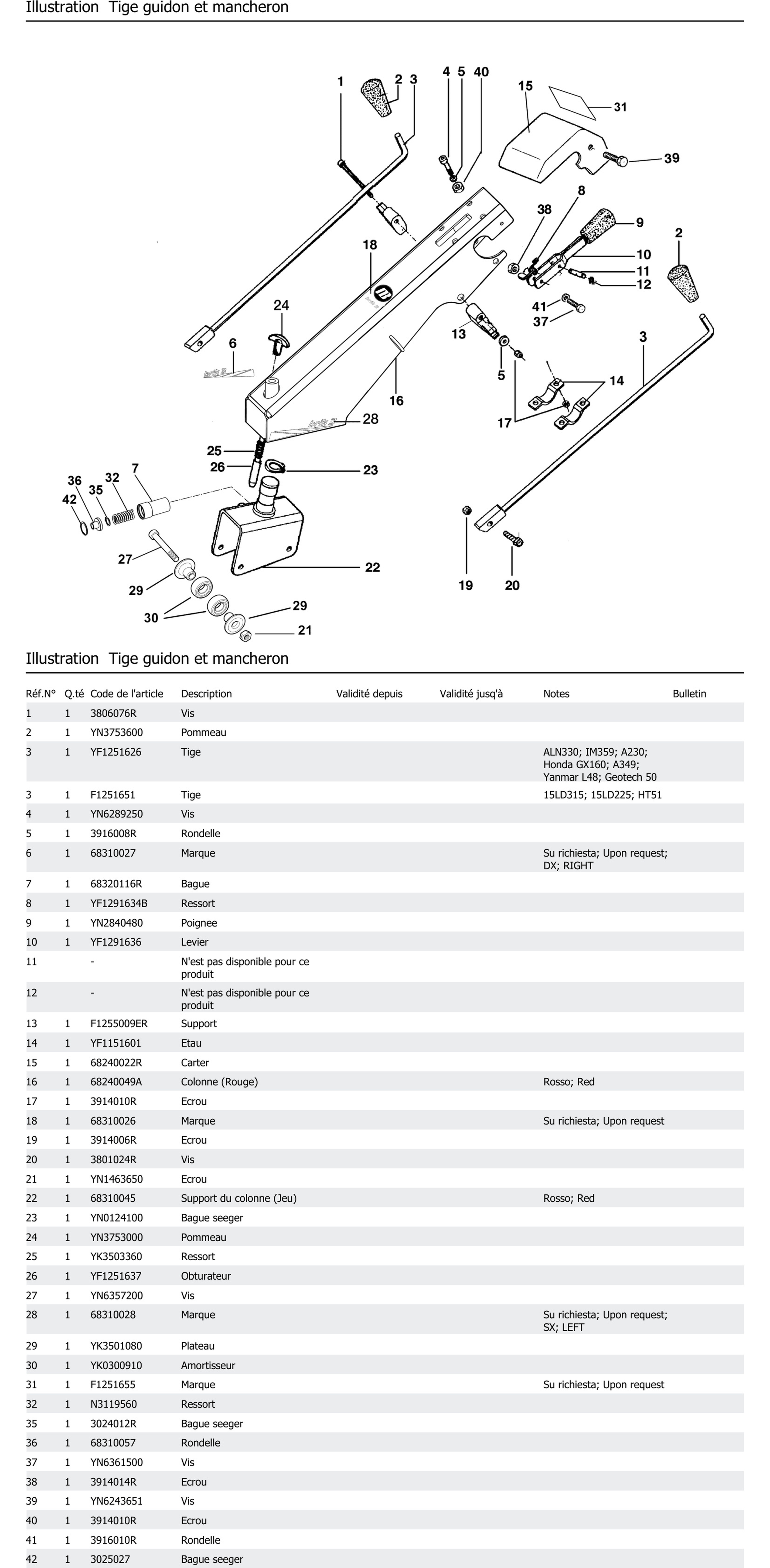 Tige Guidon Et Mancheron