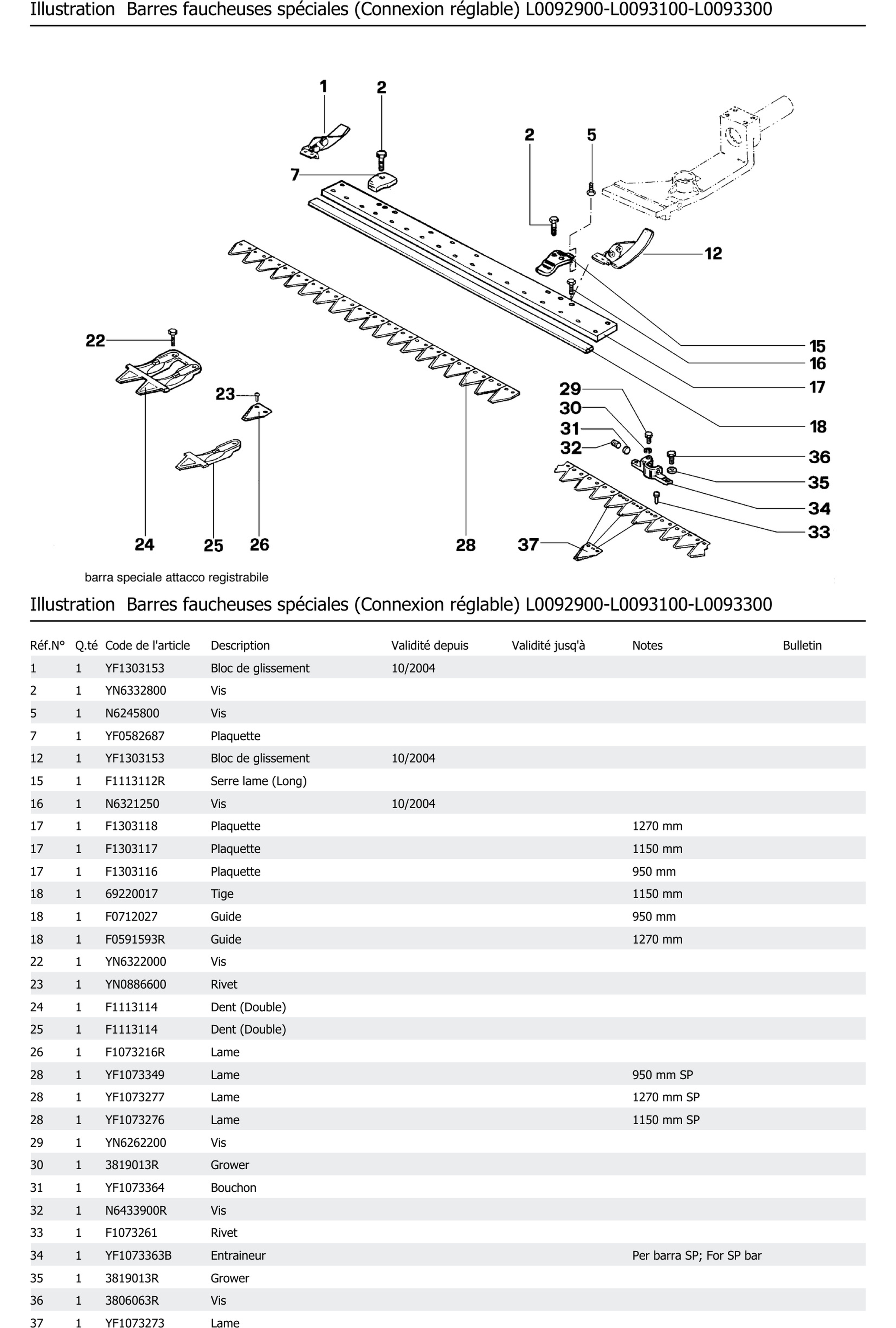 Barres Faucheuses Spéciales Connexion Réglable L0092900 L0093100 L0093300