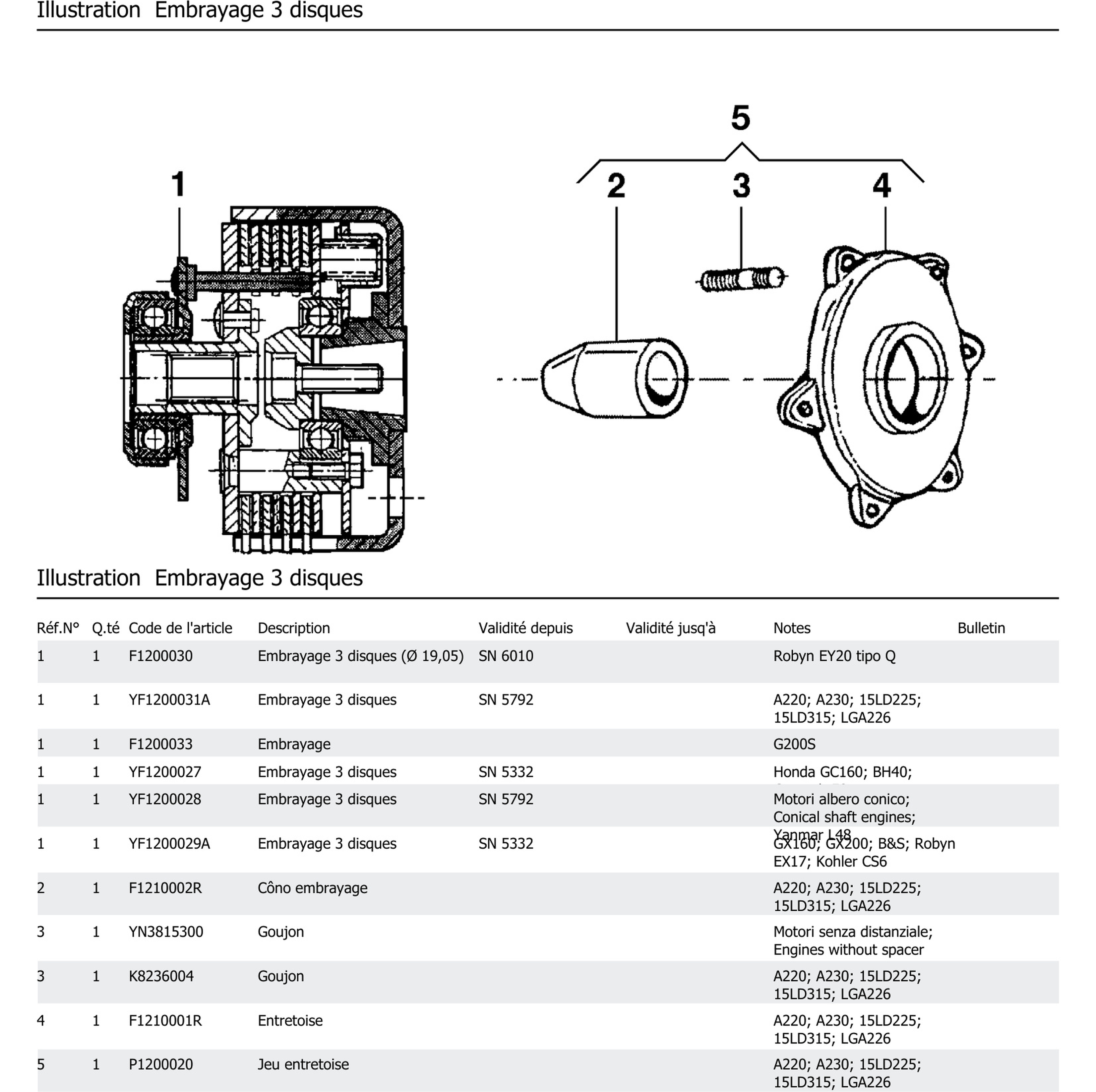 Embrayage 3 Disques