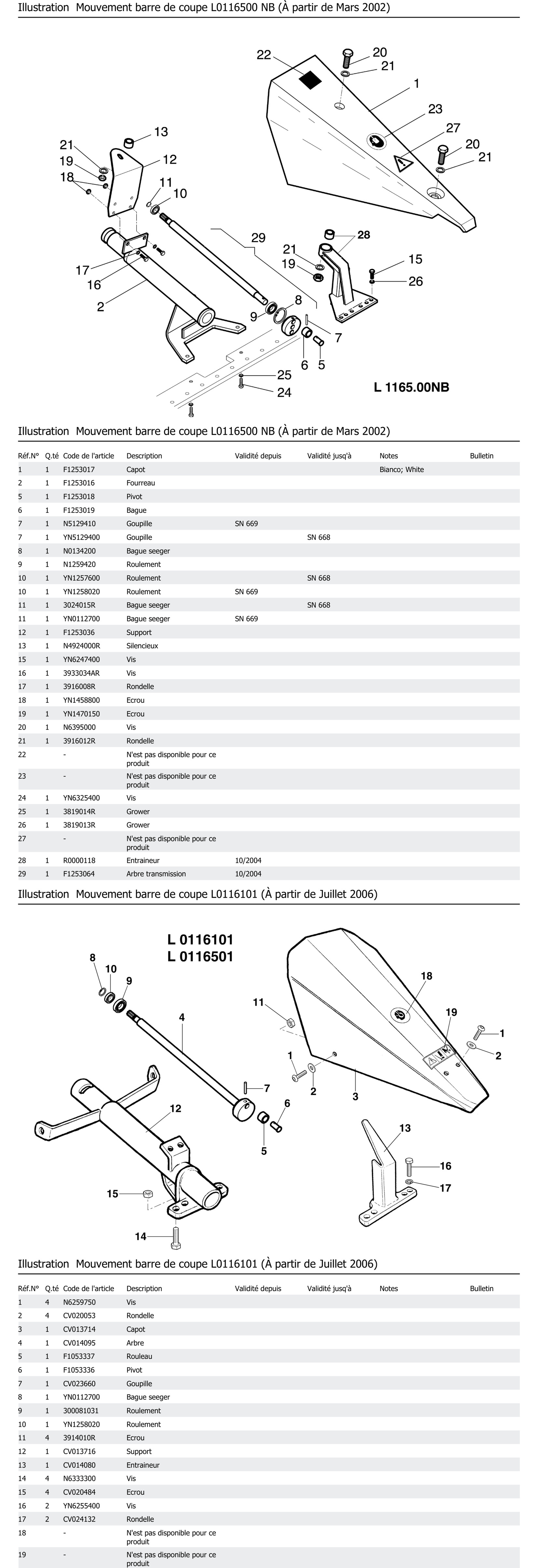 Mouvement Barre De Coupe L0116500 Nb À Partir De Mars 2002