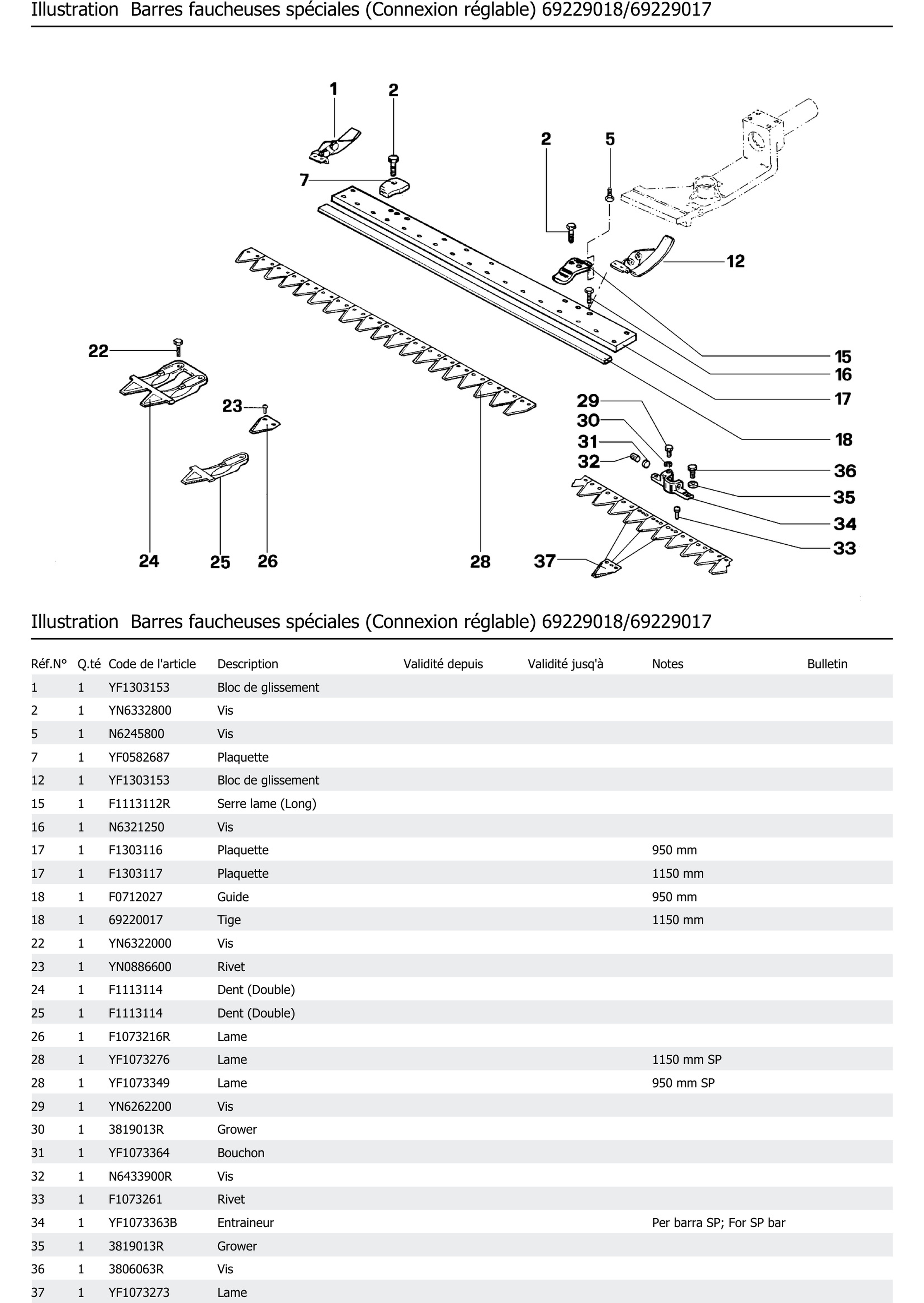 Barres Faucheuses Spéciales Connexion Réglable 69229018 69229017