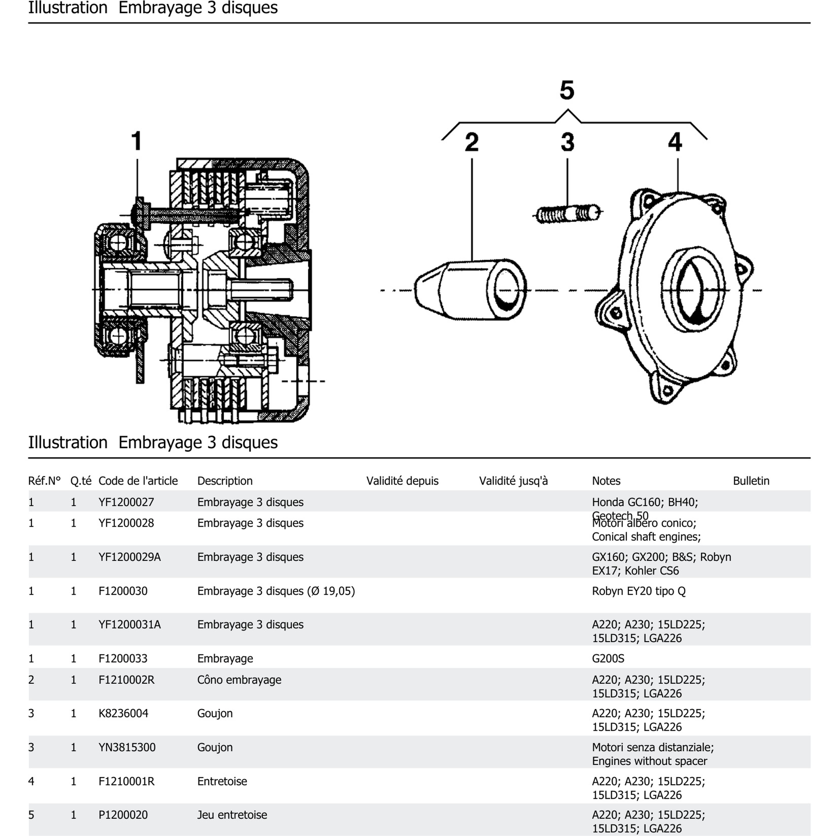 Embrayage 3 Disques