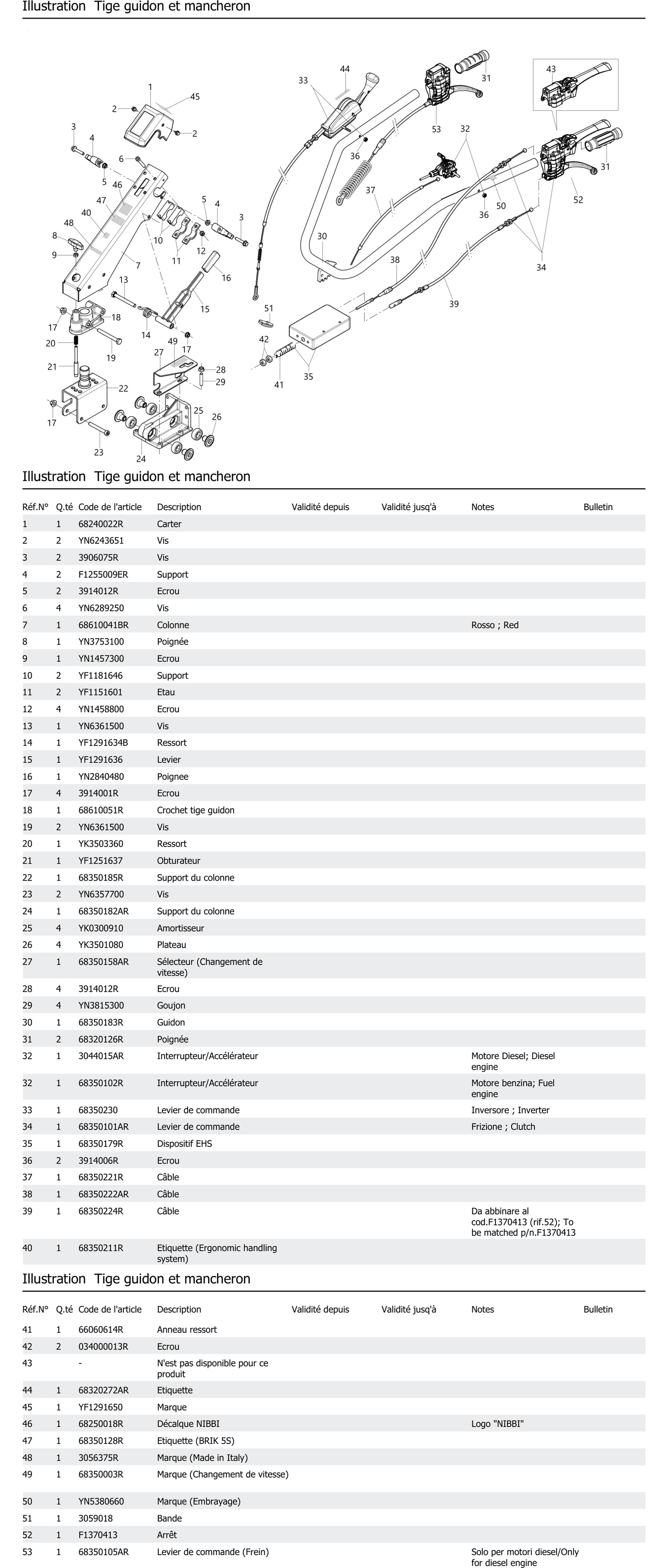 Tige Guidon Et Mancheron