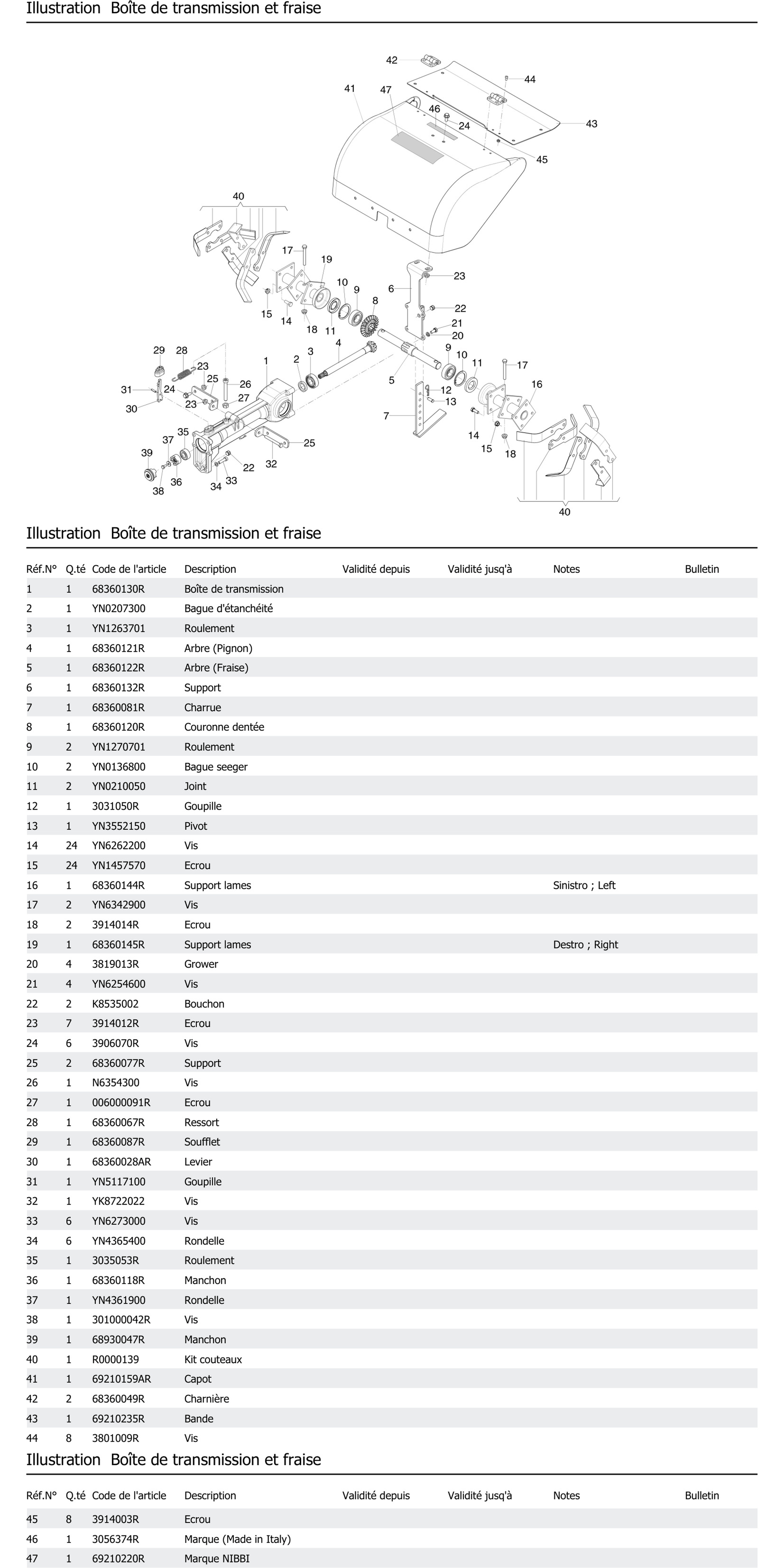 Boîte De Transmission Et Fraise