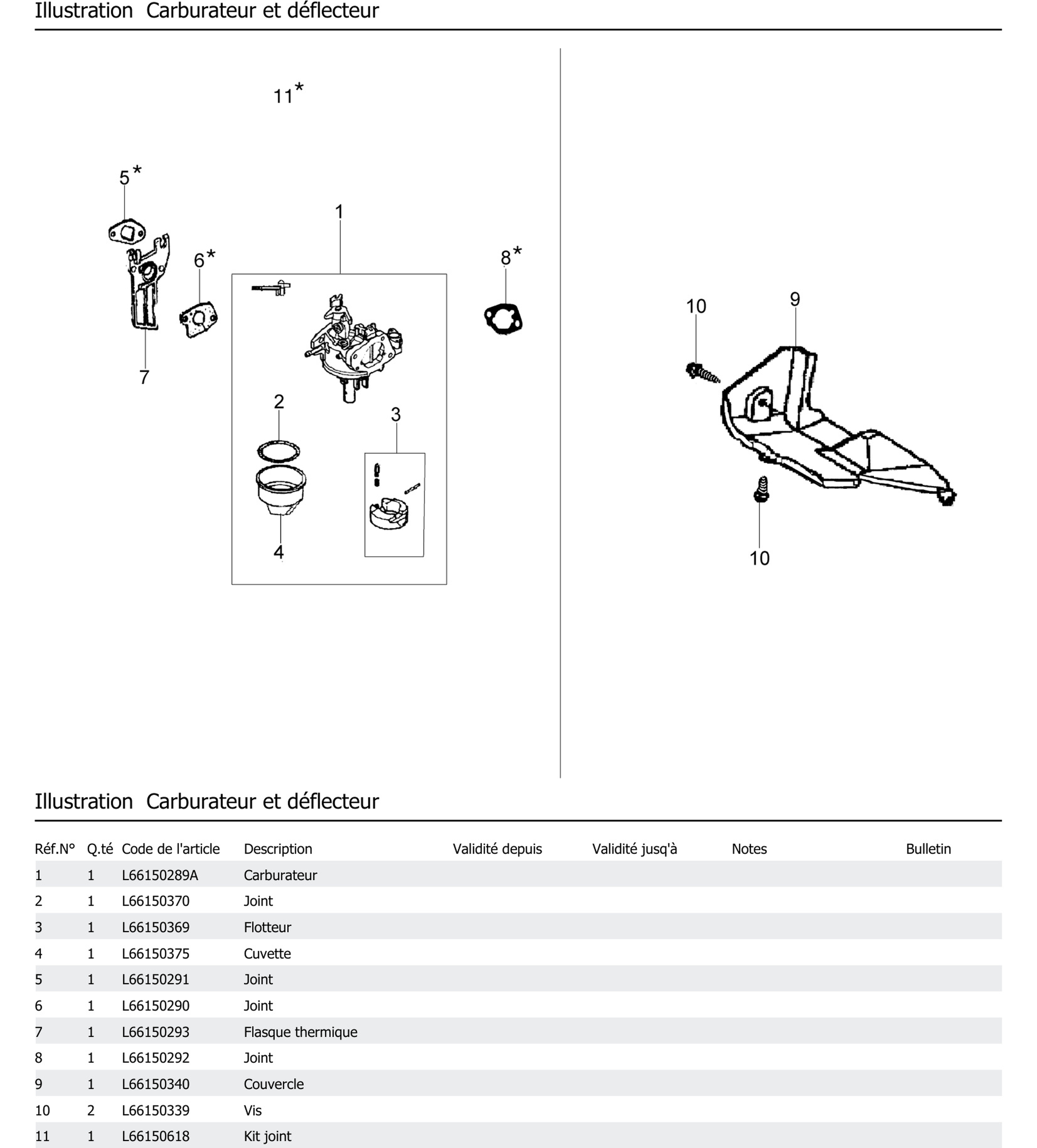 Carburateur Et Déflecteur
