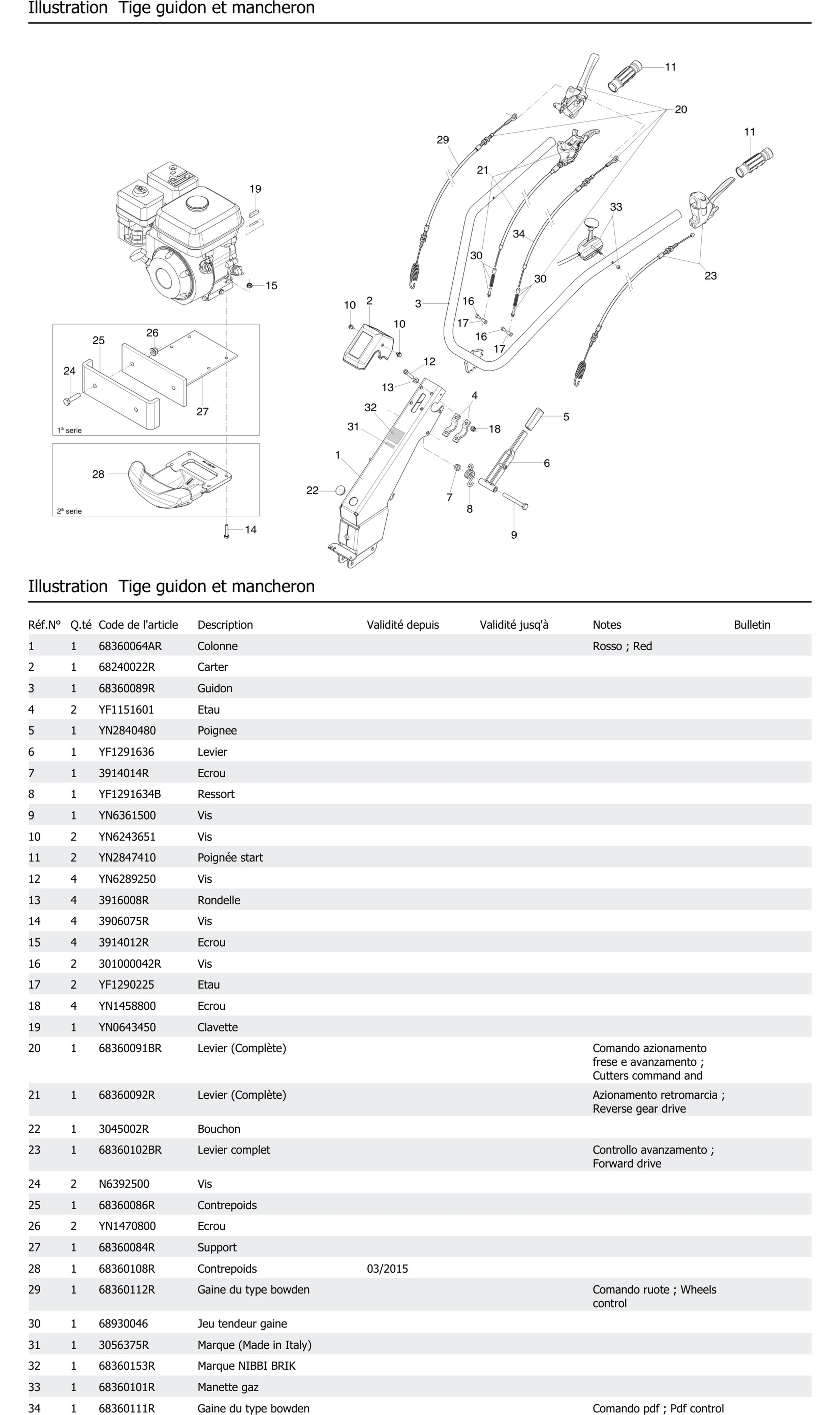 Tige Guidon Et Mancheron