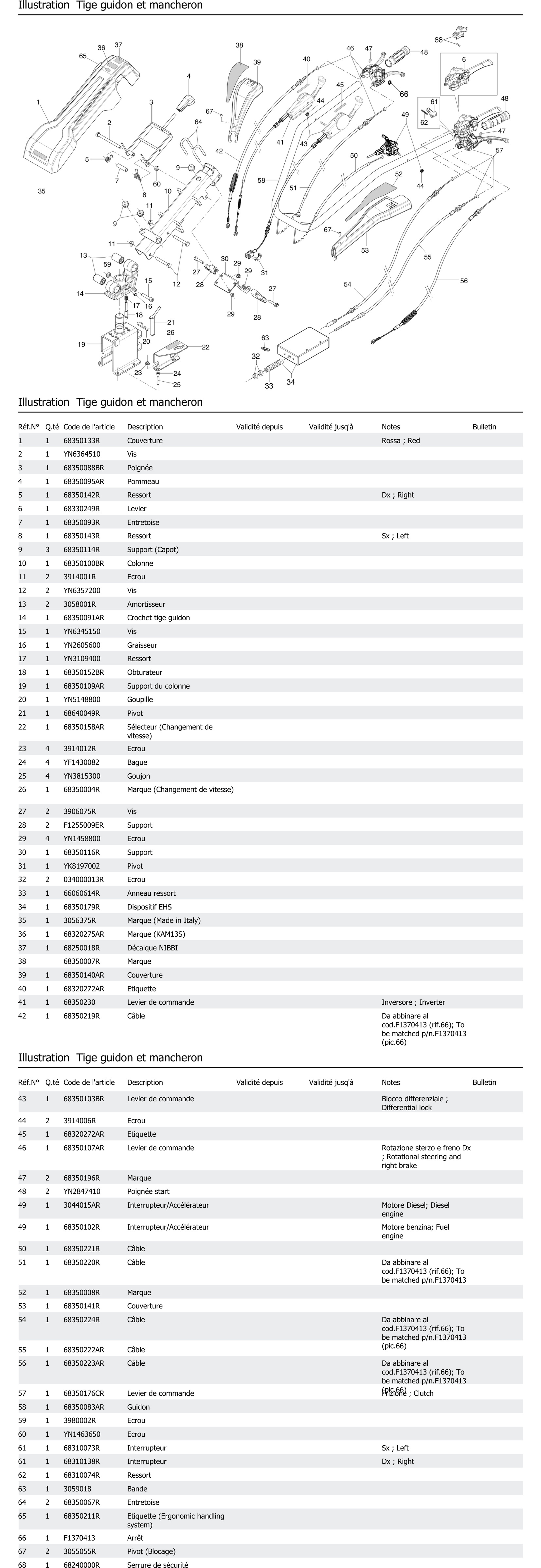 Tige Guidon Et Mancheron