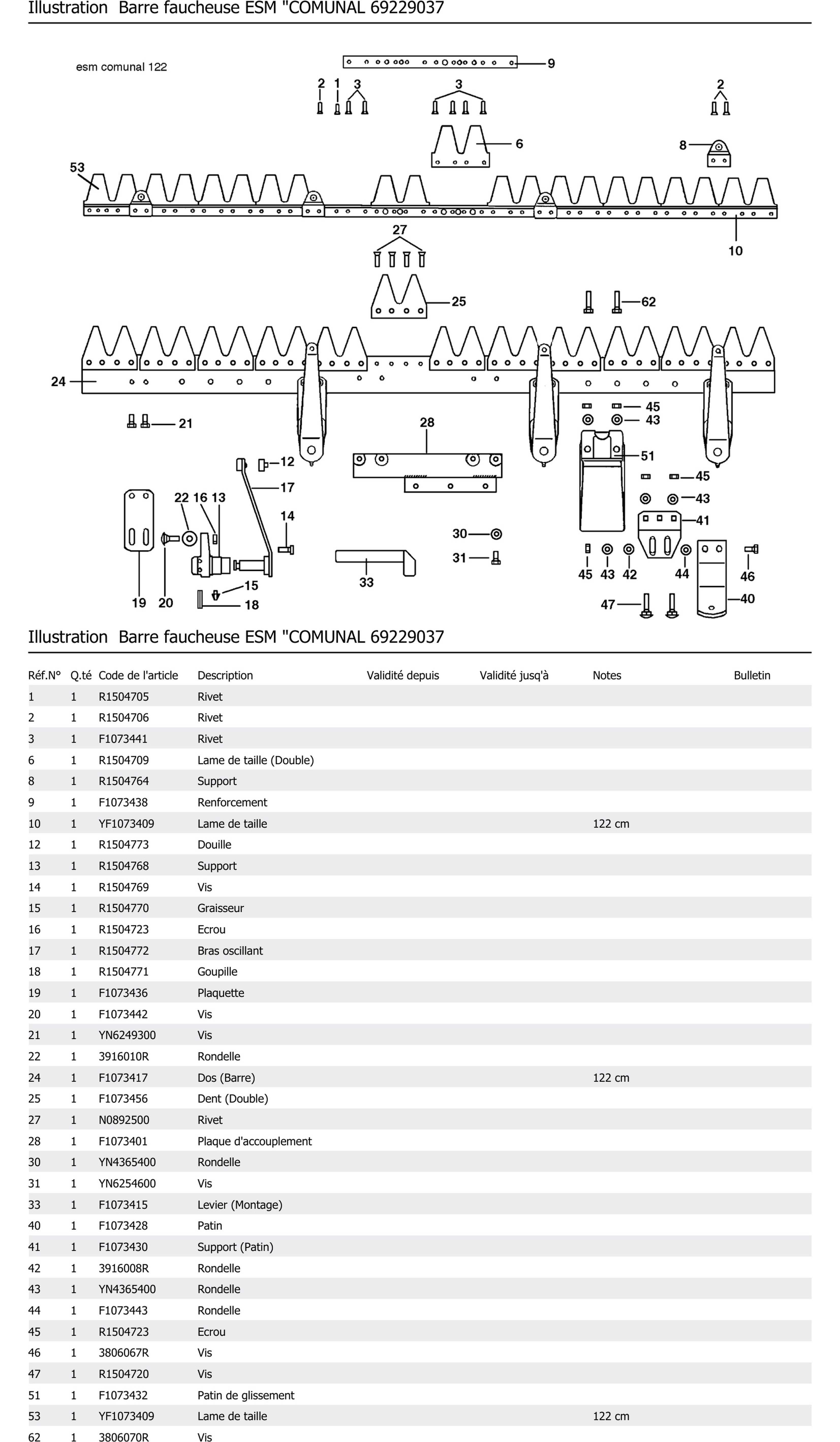 Barre Faucheuse Esm Comunal 69229037