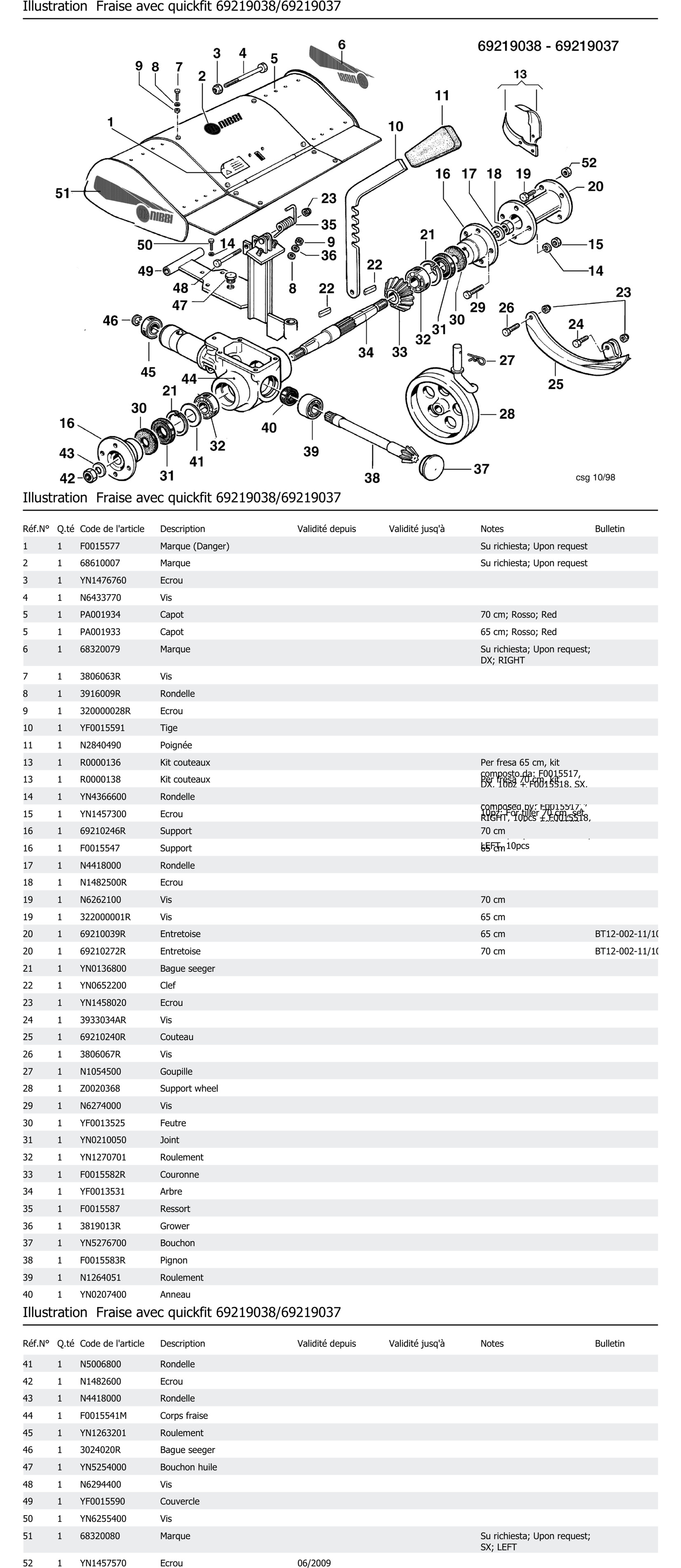 Fraise Avec Quickfit 69219038 69219037