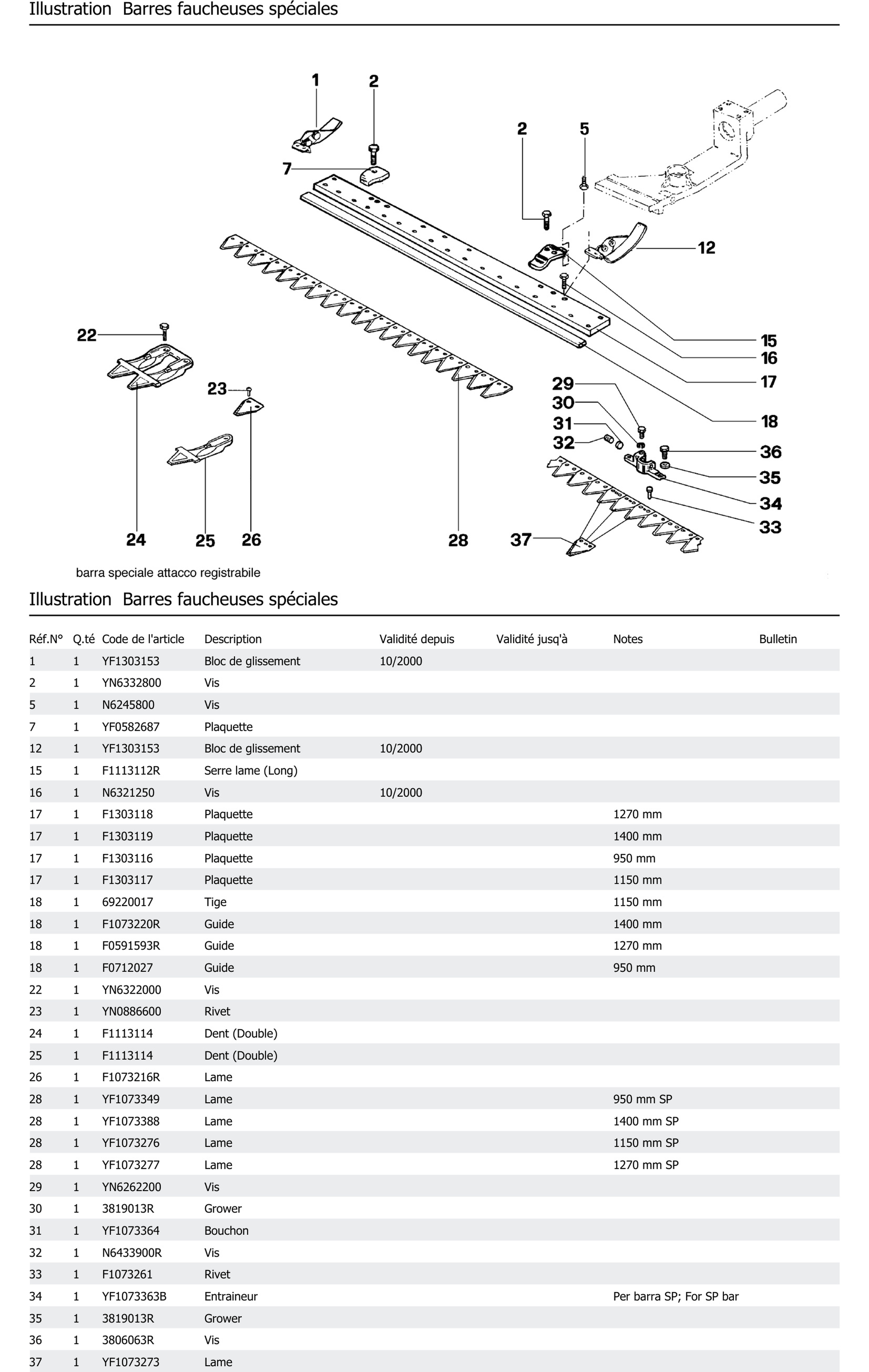 Barres Faucheuses Spéciales