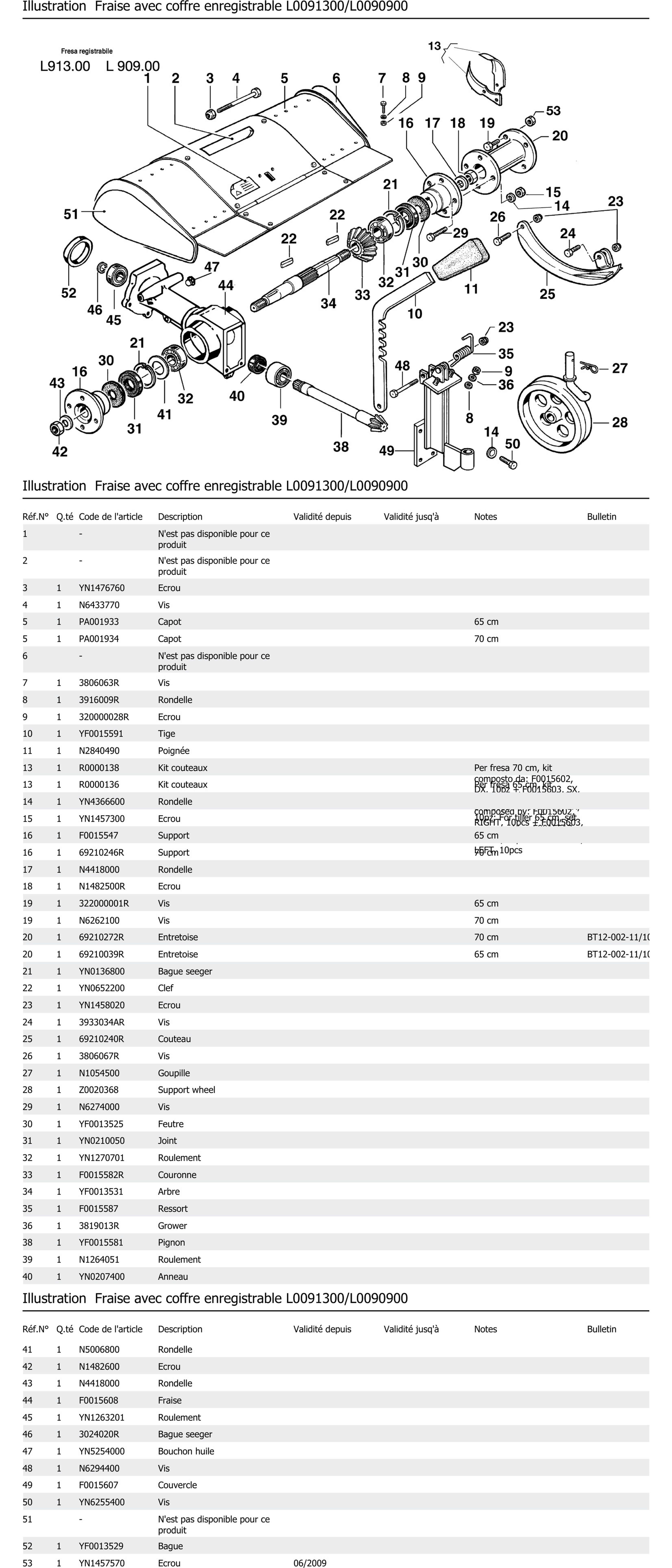 Fraise Avec Coffre Enregistrable L0091300 L0090900