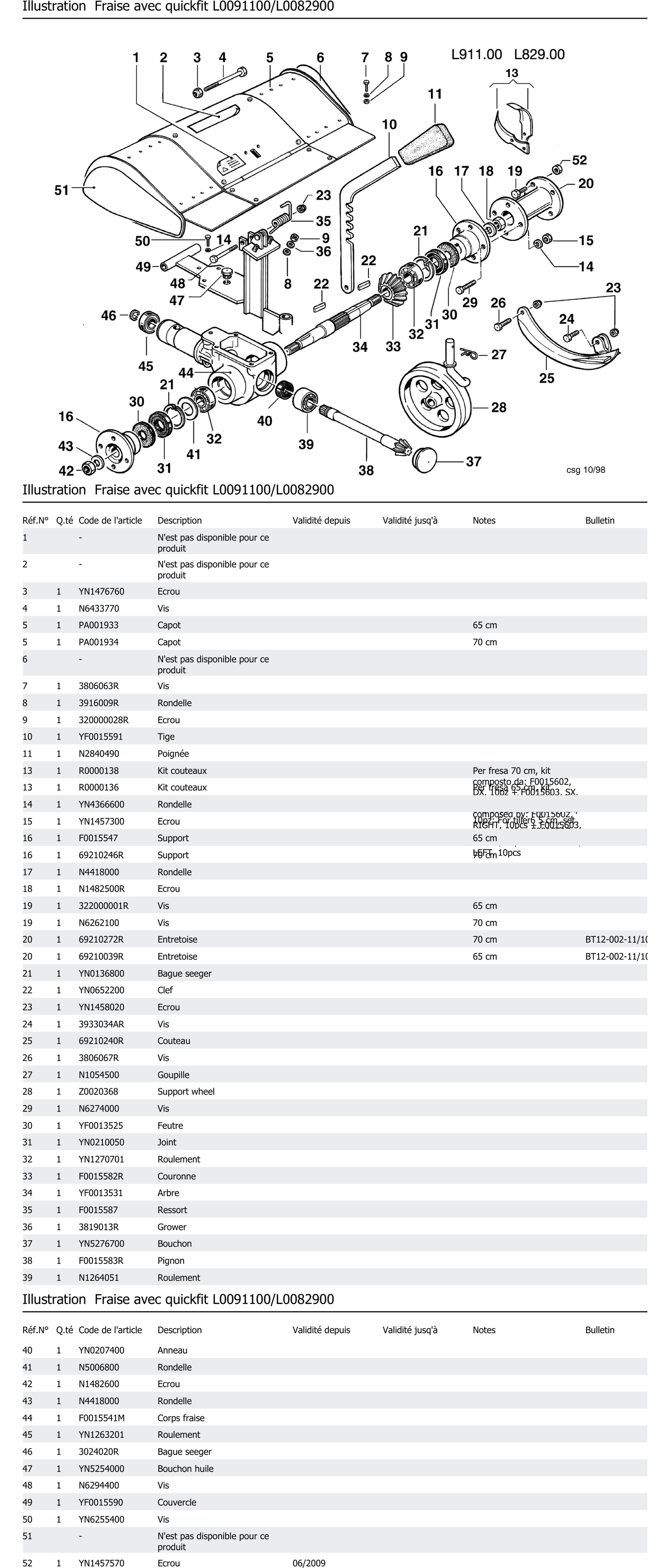 Fraise Avec Quickfit L0091100 L0082900