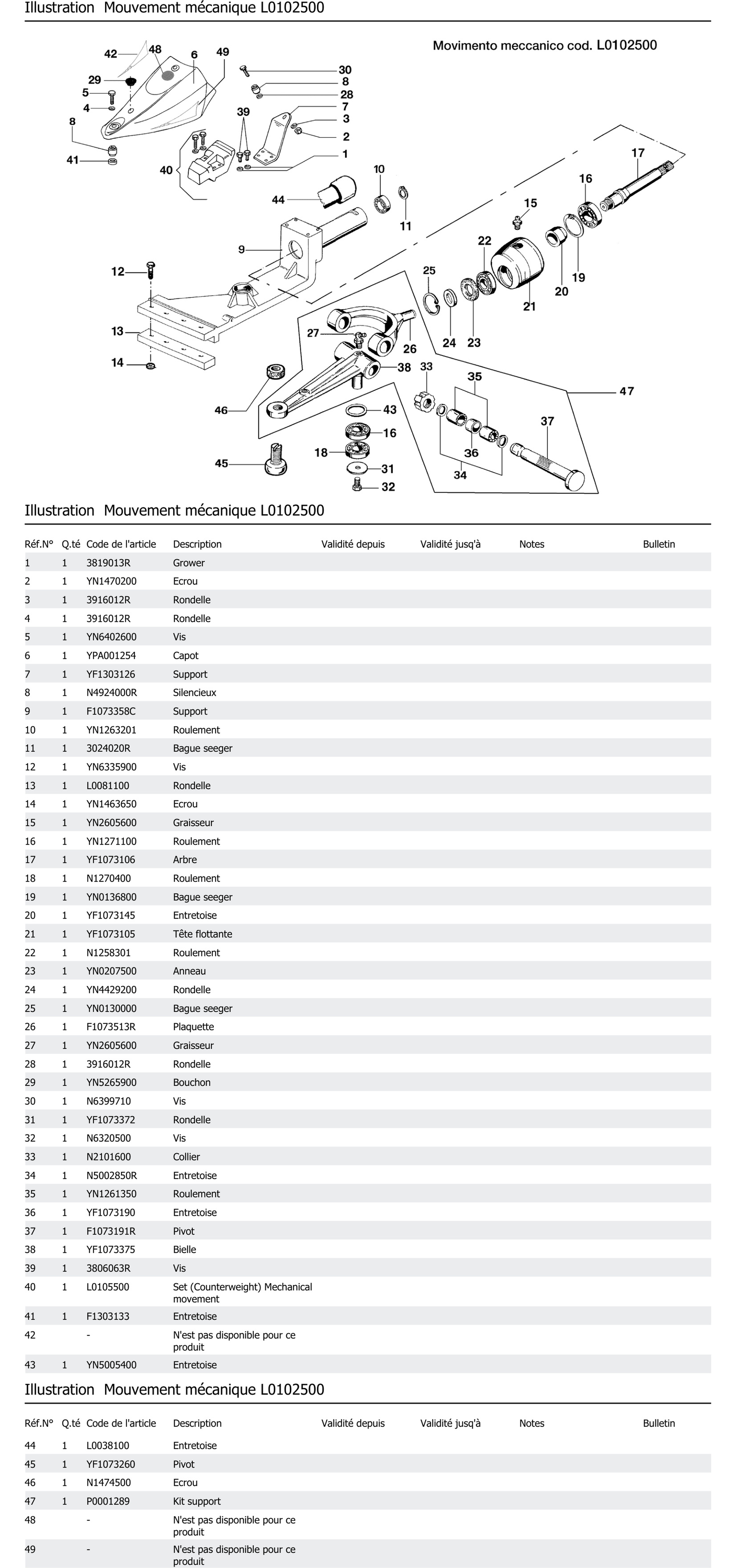 Mouvement Mécanique L0102500