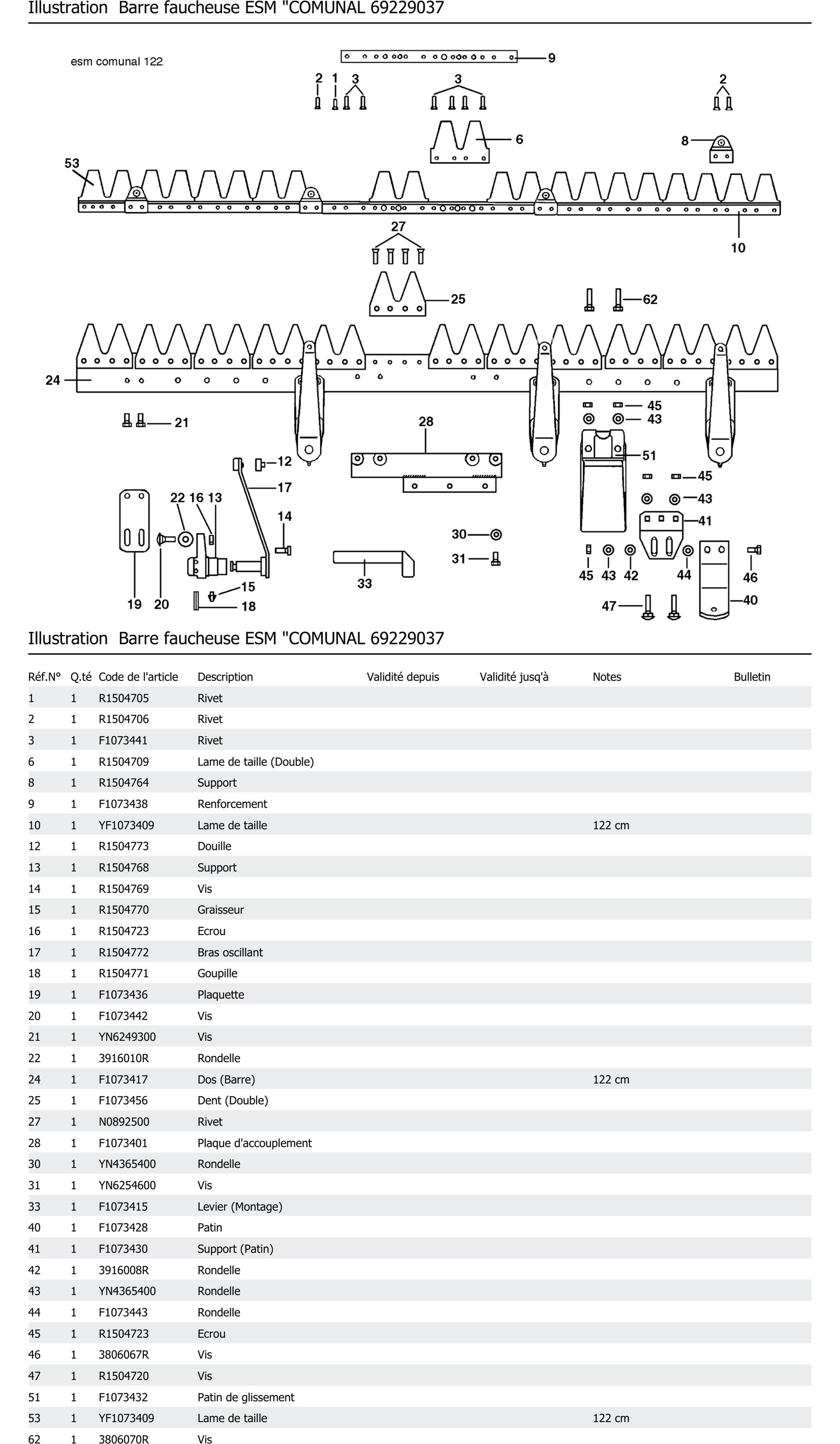 Barre Faucheuse Esm Comunal 69229037