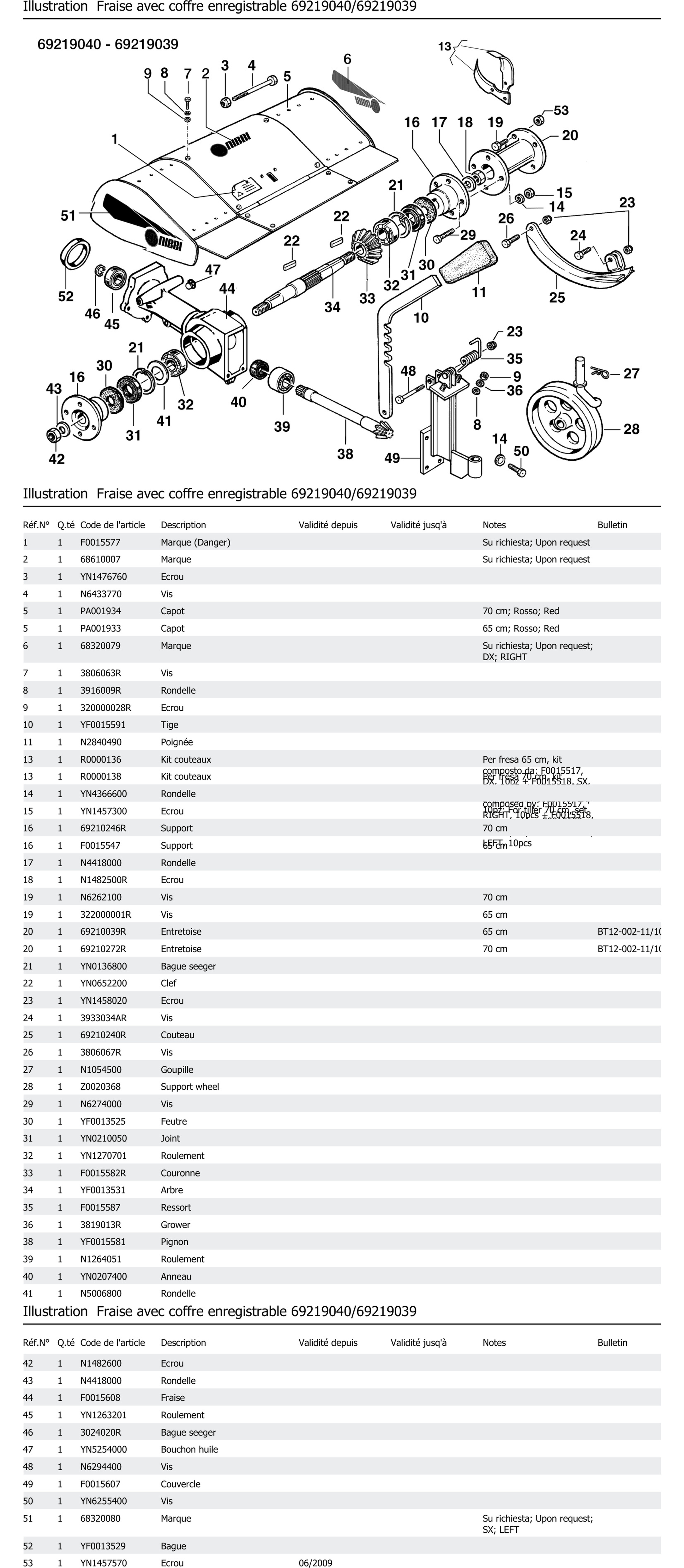 Fraise Avec Coffre Enregistrable 69219040 69219039