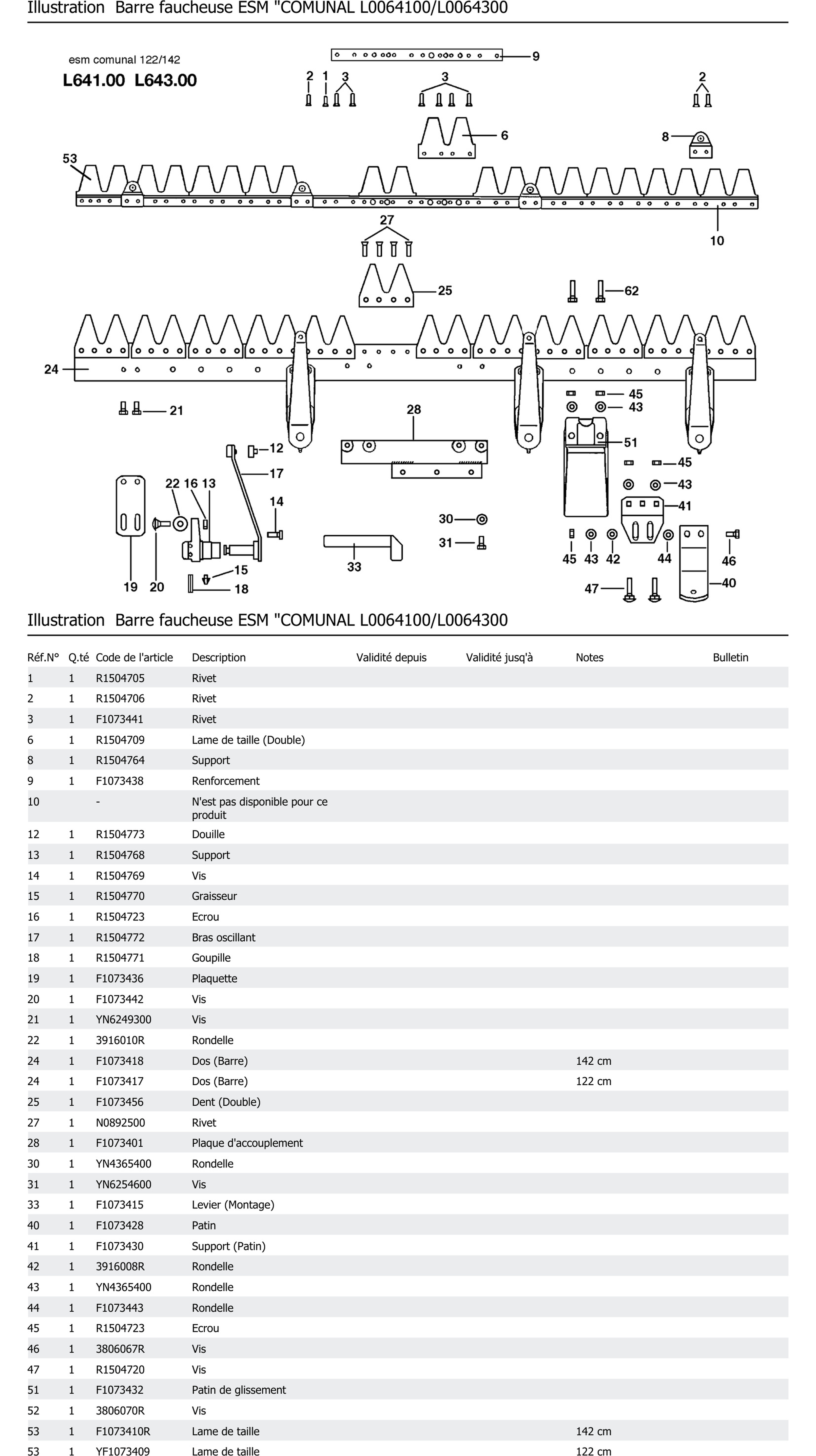 Barre Faucheuse Esm Comunal L0064100 L0064300