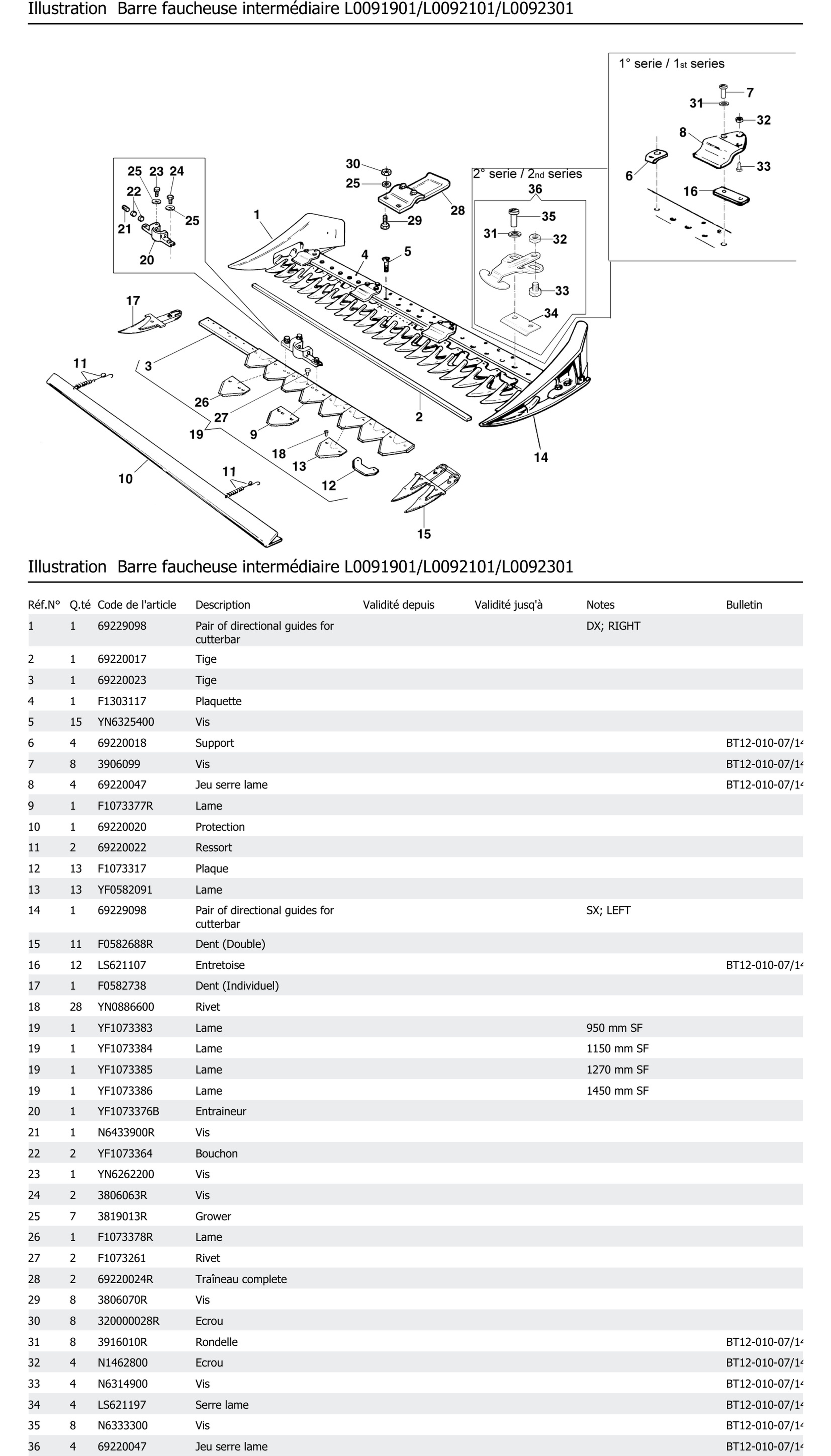 Barre Faucheuse Intermédiaire L0091901 L0092101 L0092301