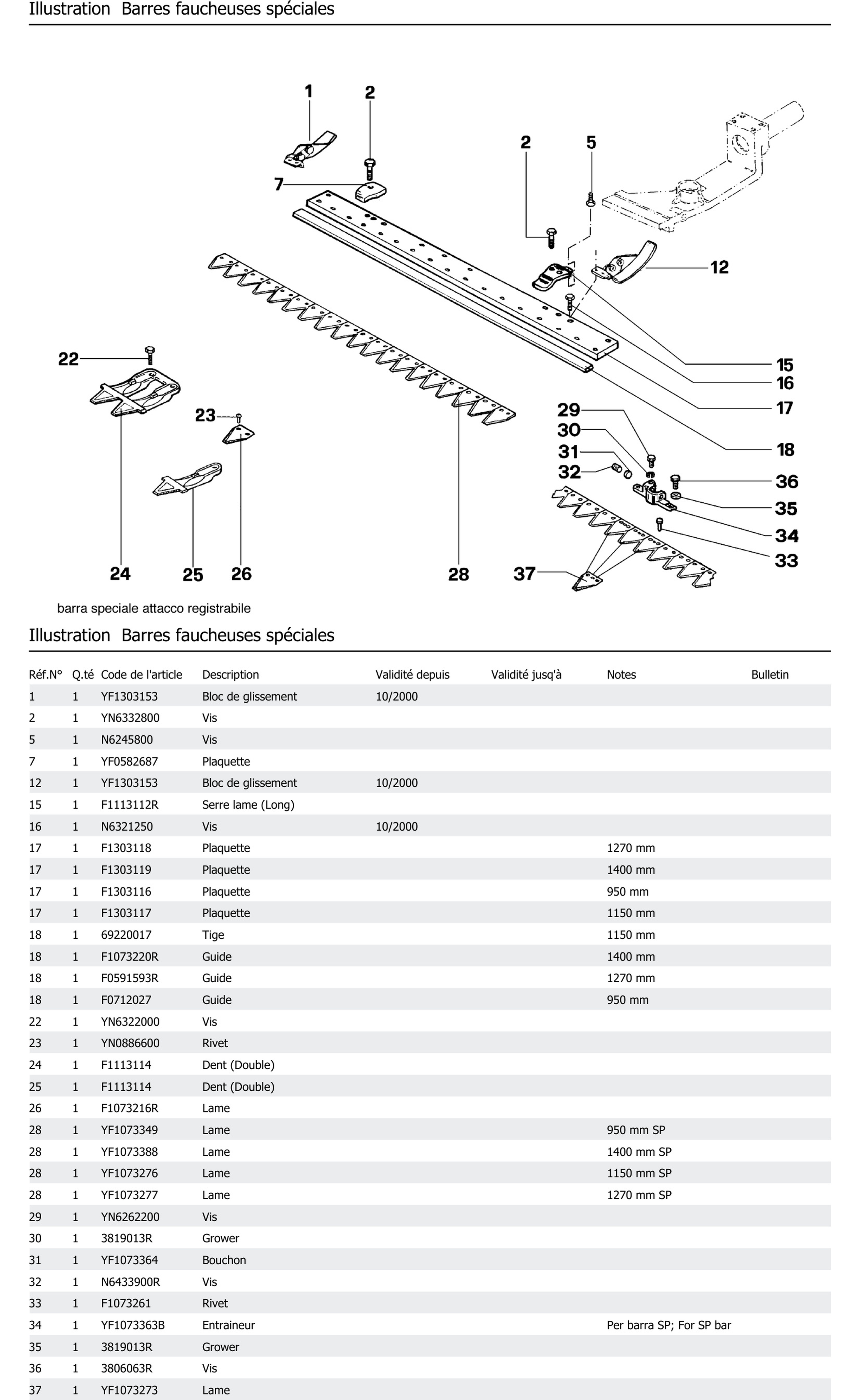 Barres Faucheuses Spéciales