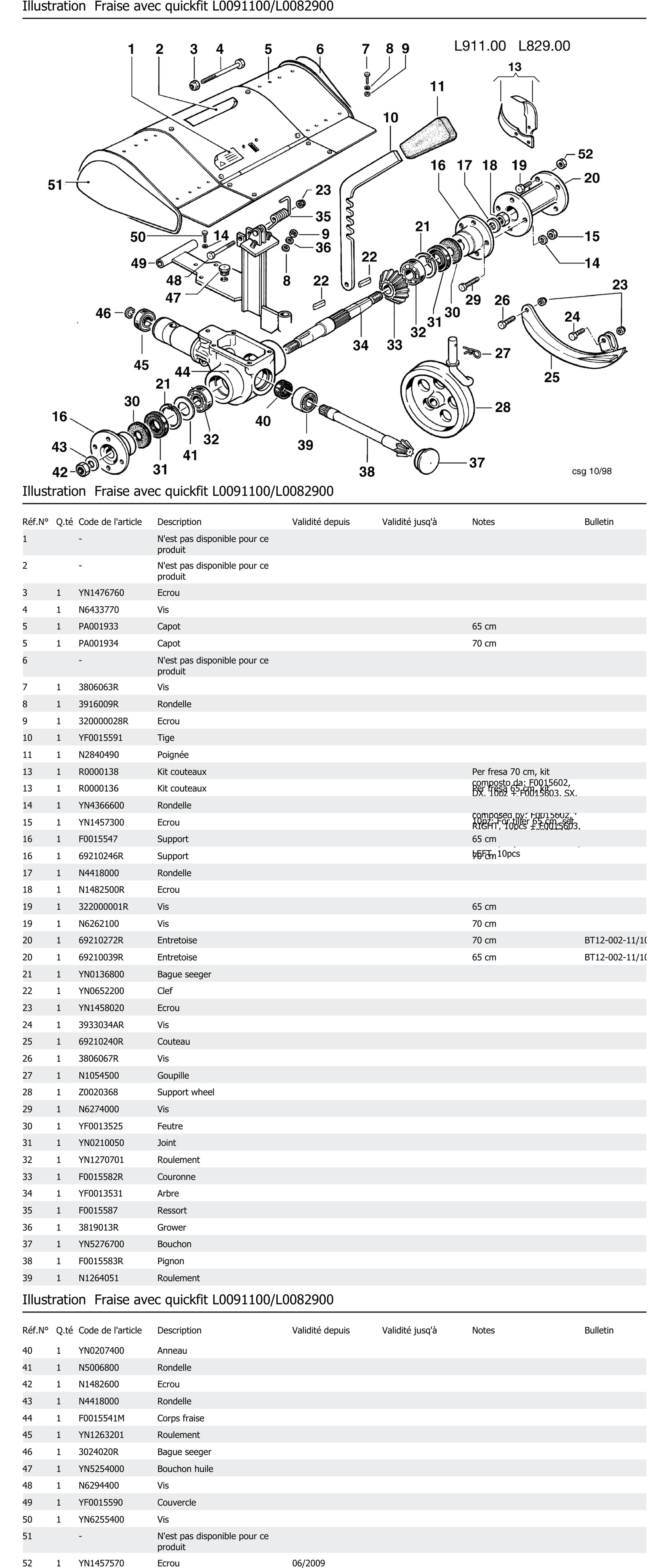 Fraise Avec Quickfit L0091100 L0082900