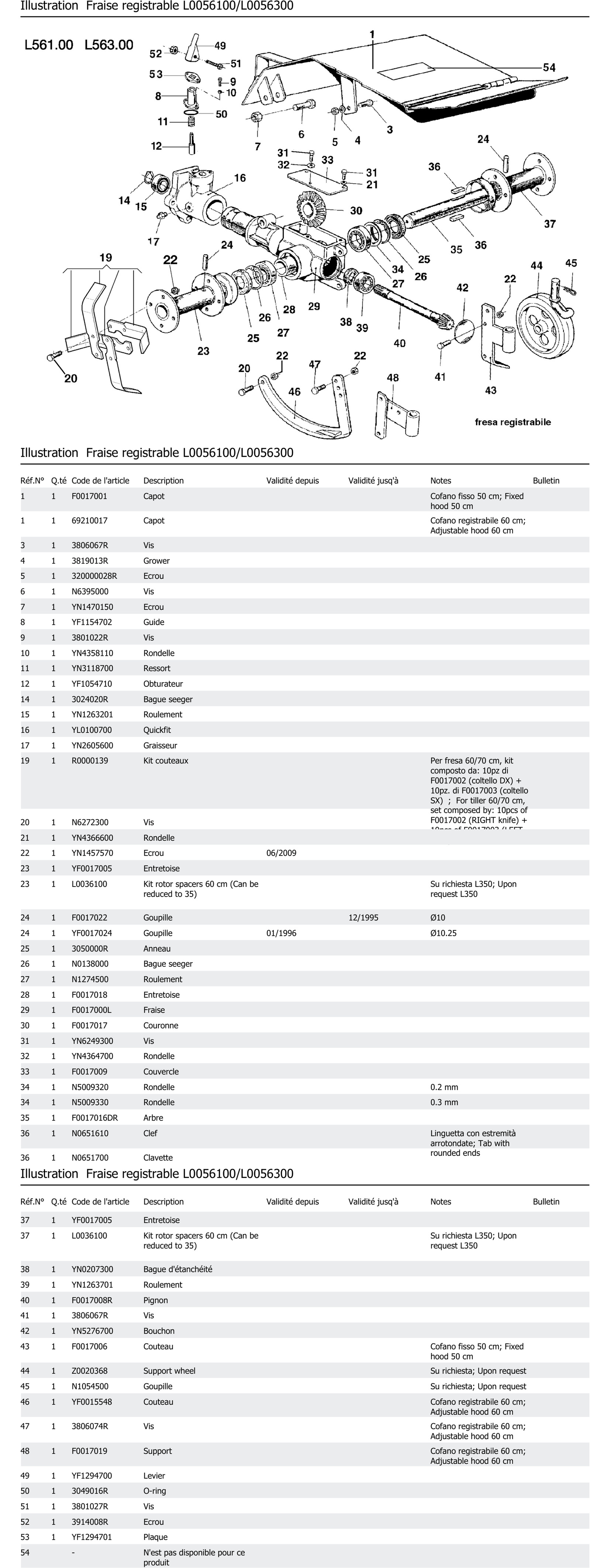 Fraise Registrable L0056100 L0056300