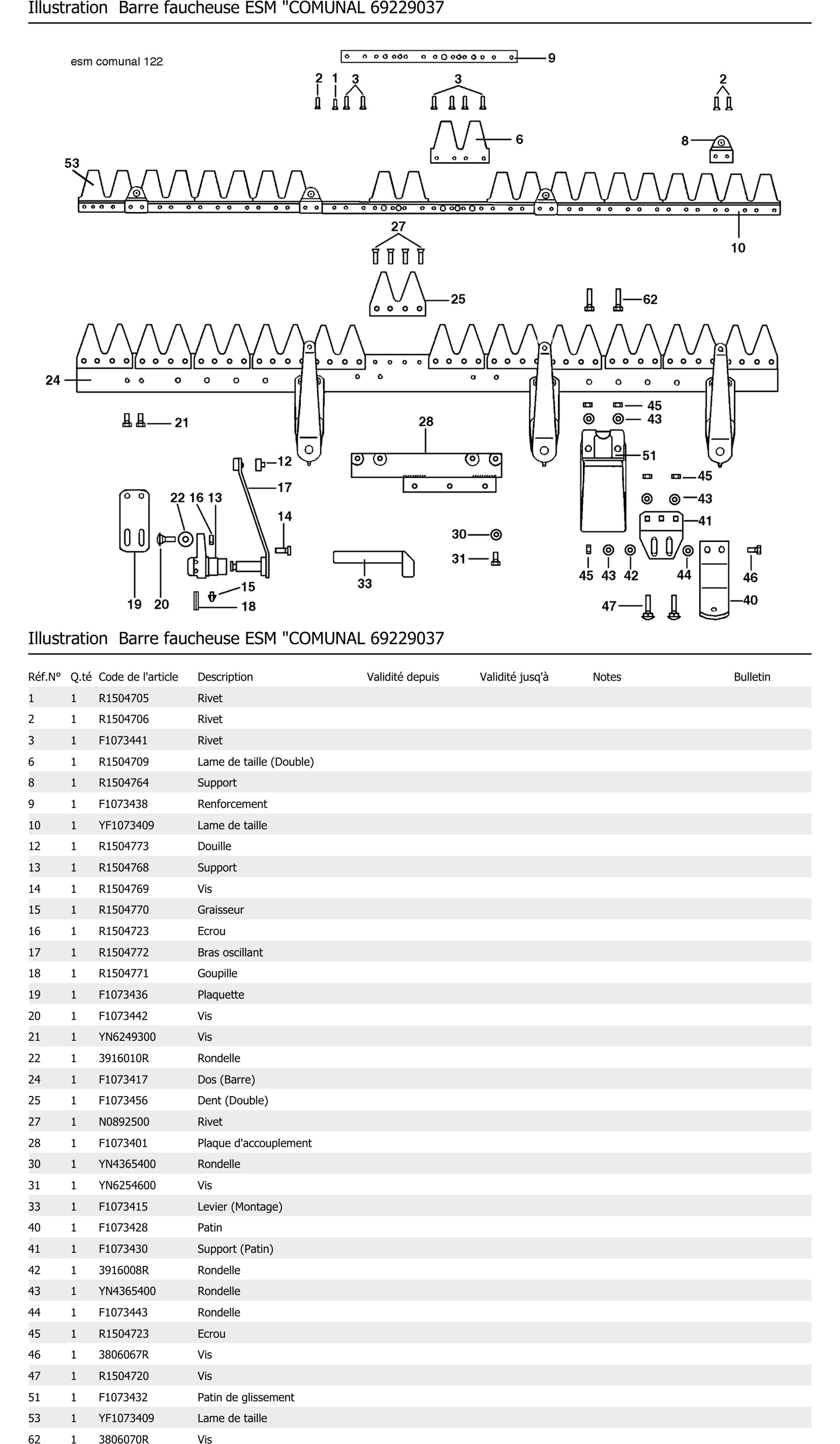Barre Faucheuse Esm Comunal 69229037