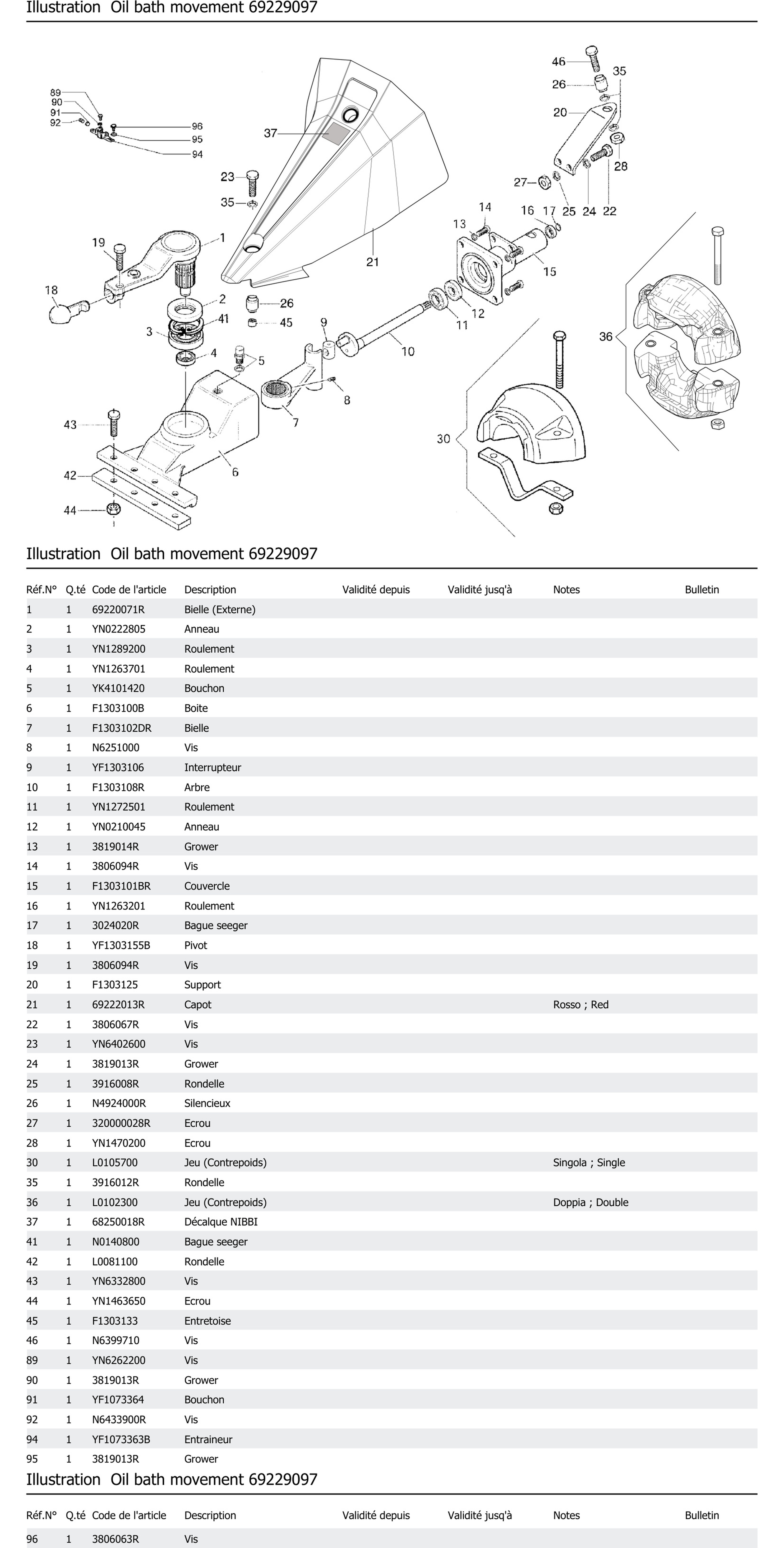 Oil Bath Movement 69229097