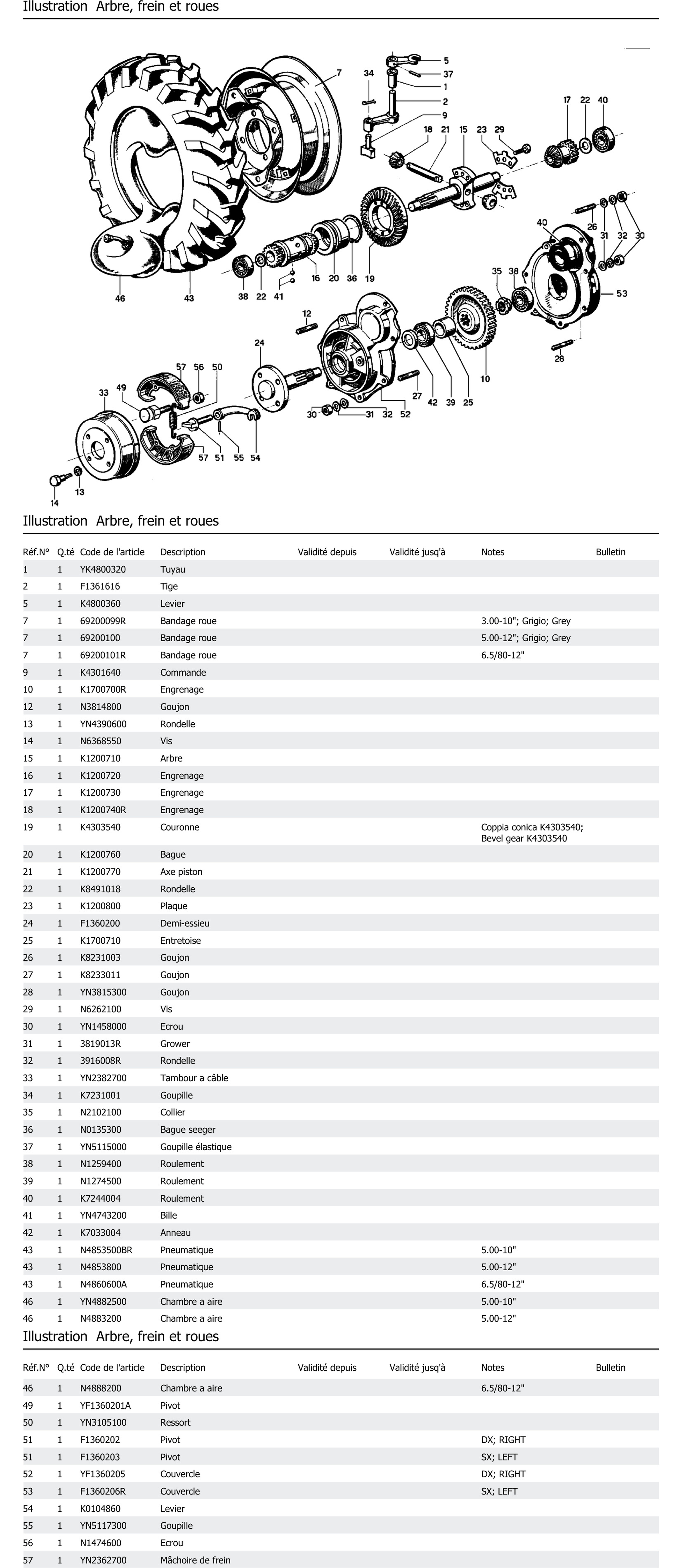 Arbre Frein Et Roues