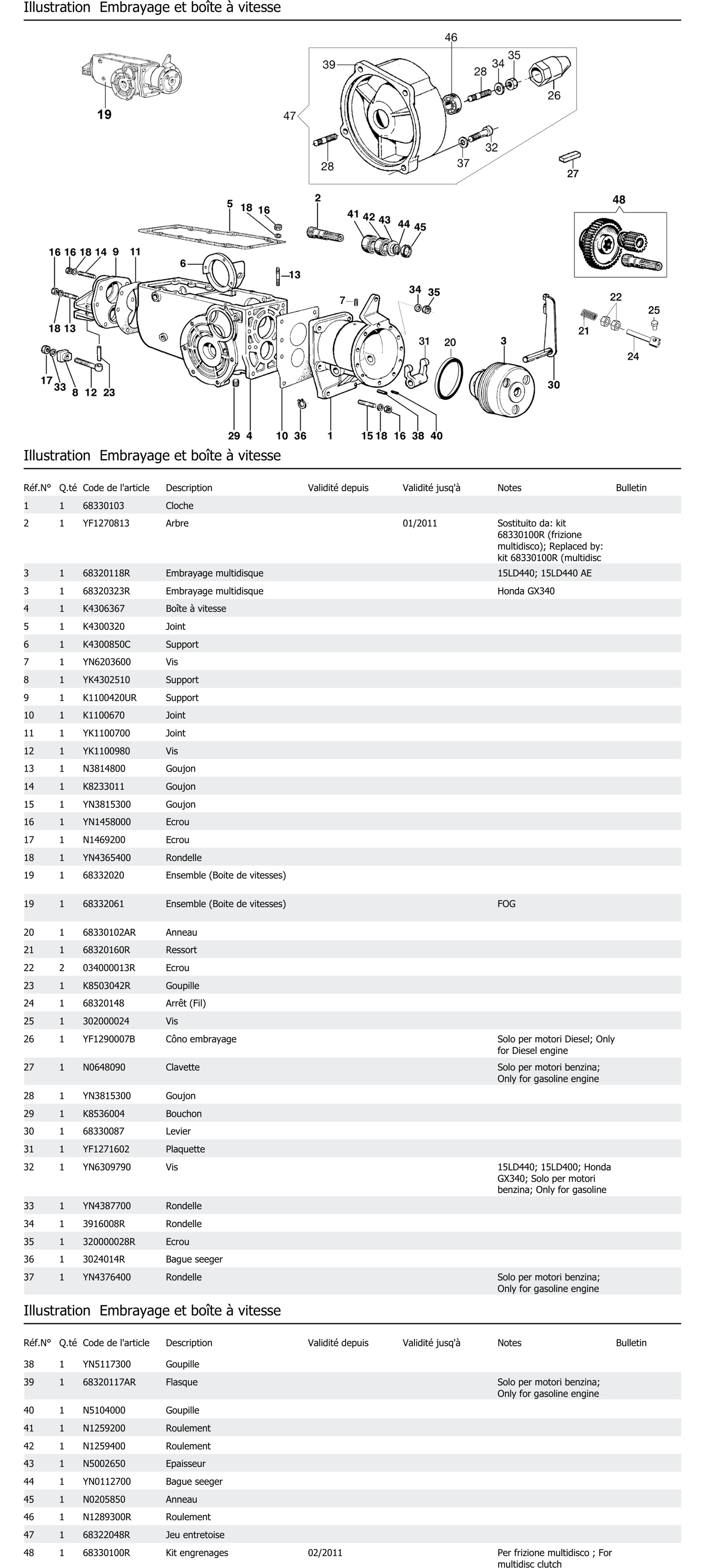 Embrayage Et Boîte À Vitesse