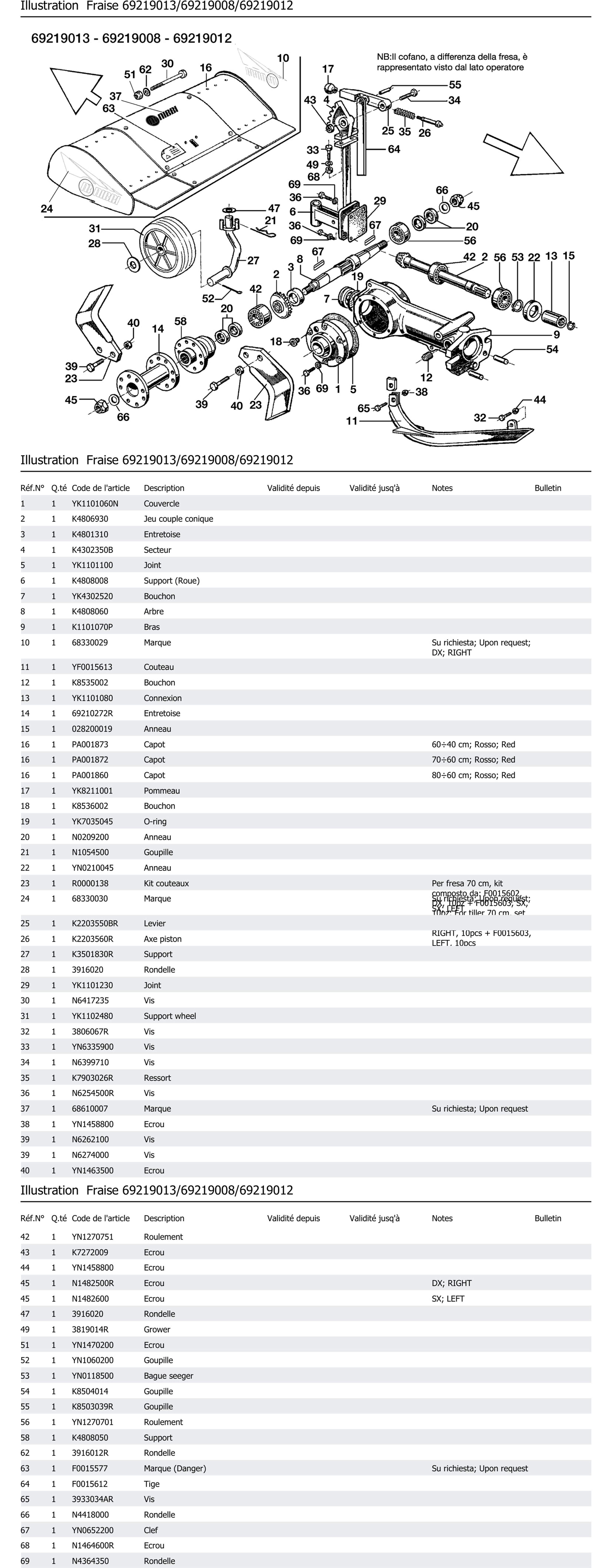 Fraise 69219013 69219008 69219012