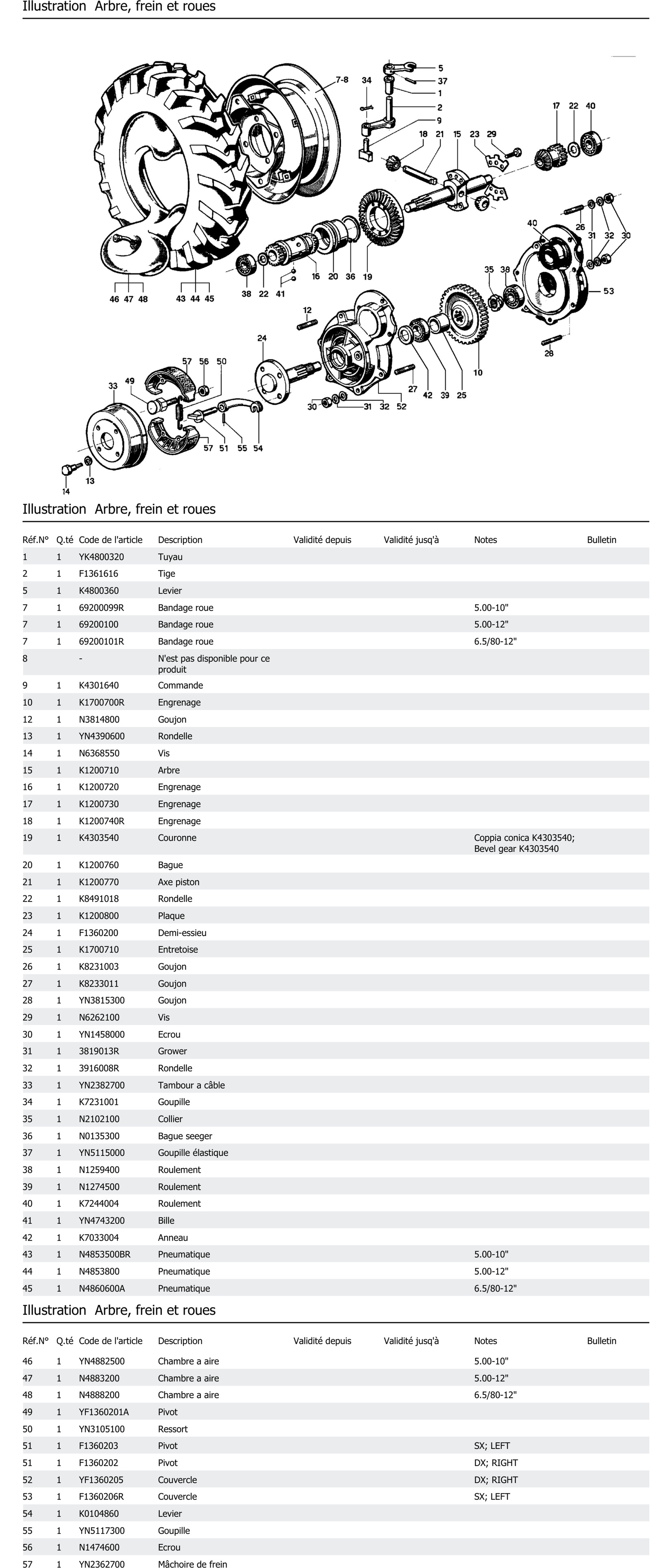 Arbre Frein Et Roues