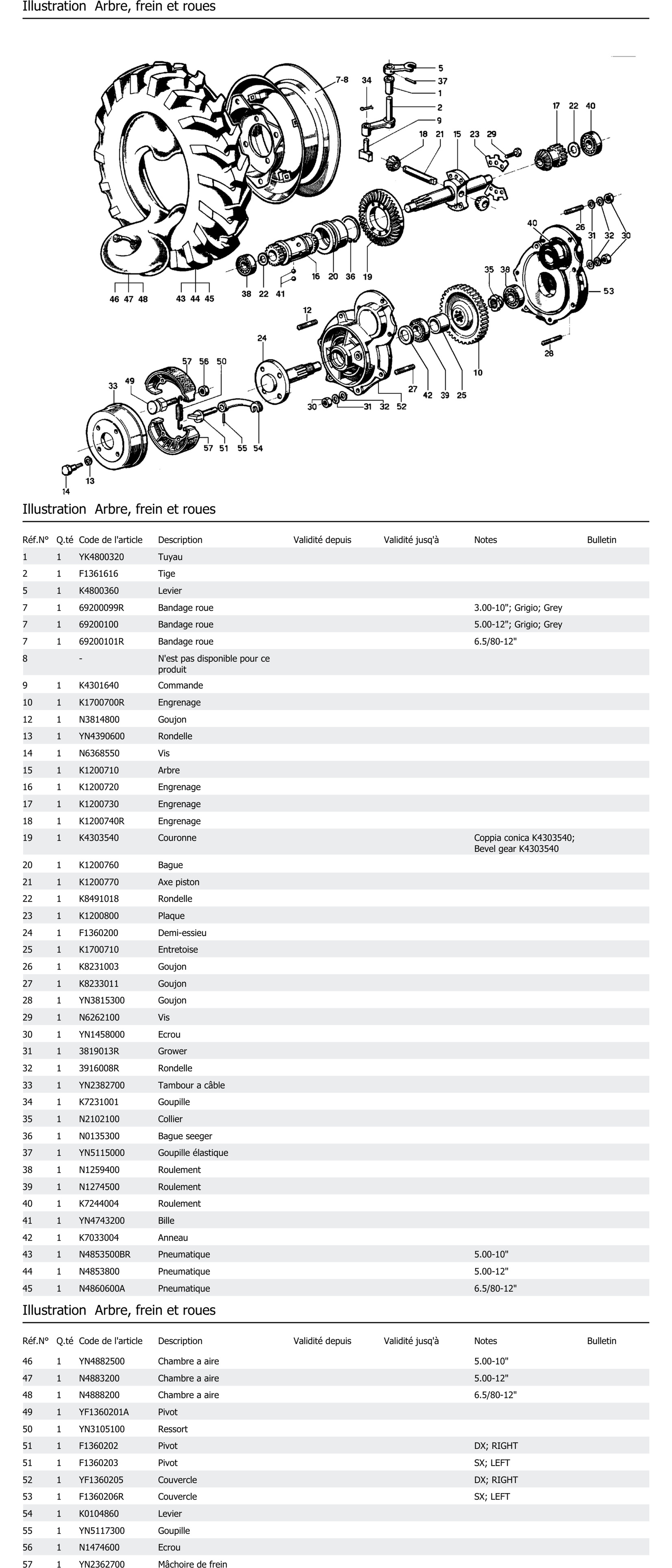 Arbre Frein Et Roues