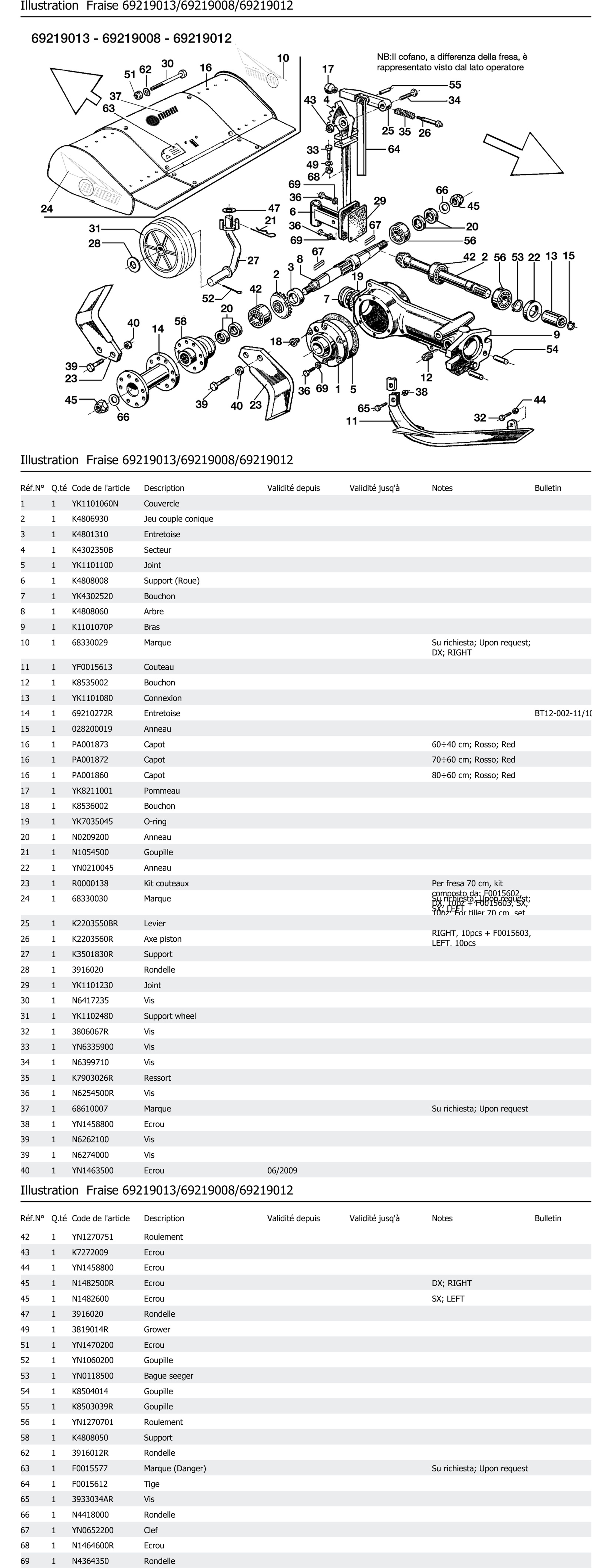 Fraise 69219013 69219008 69219012