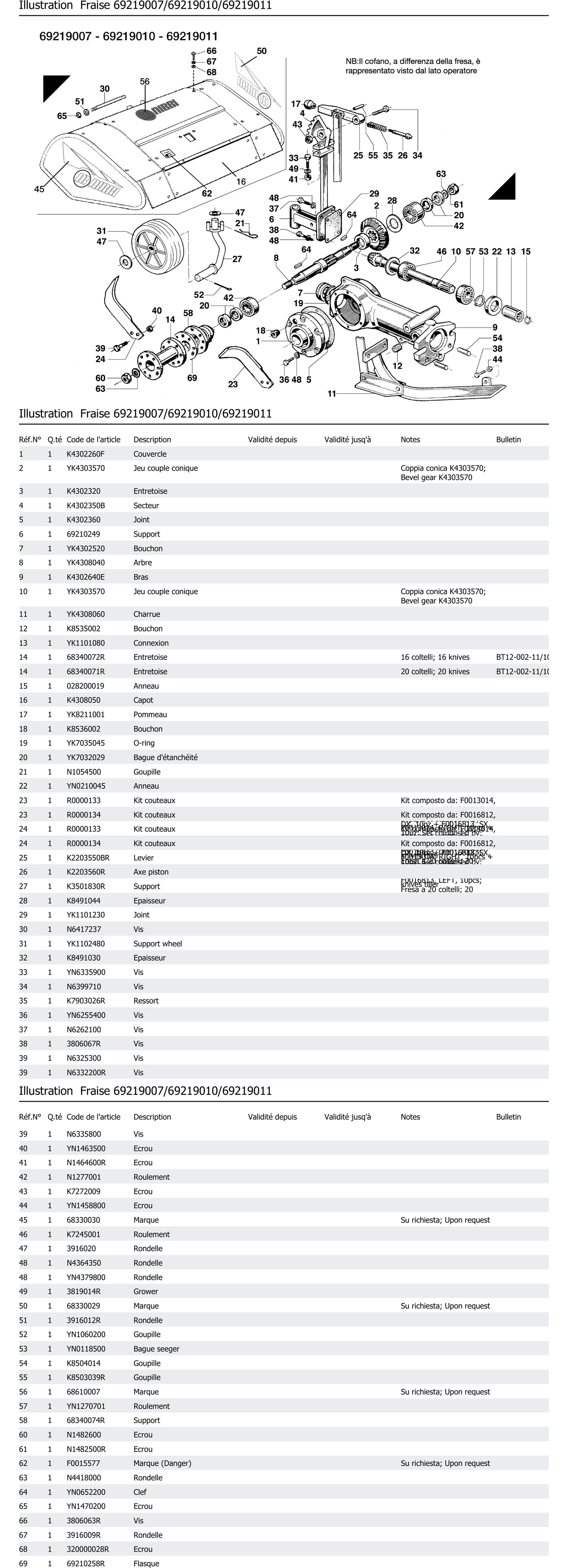 Fraise 69219007 69219010 69219011