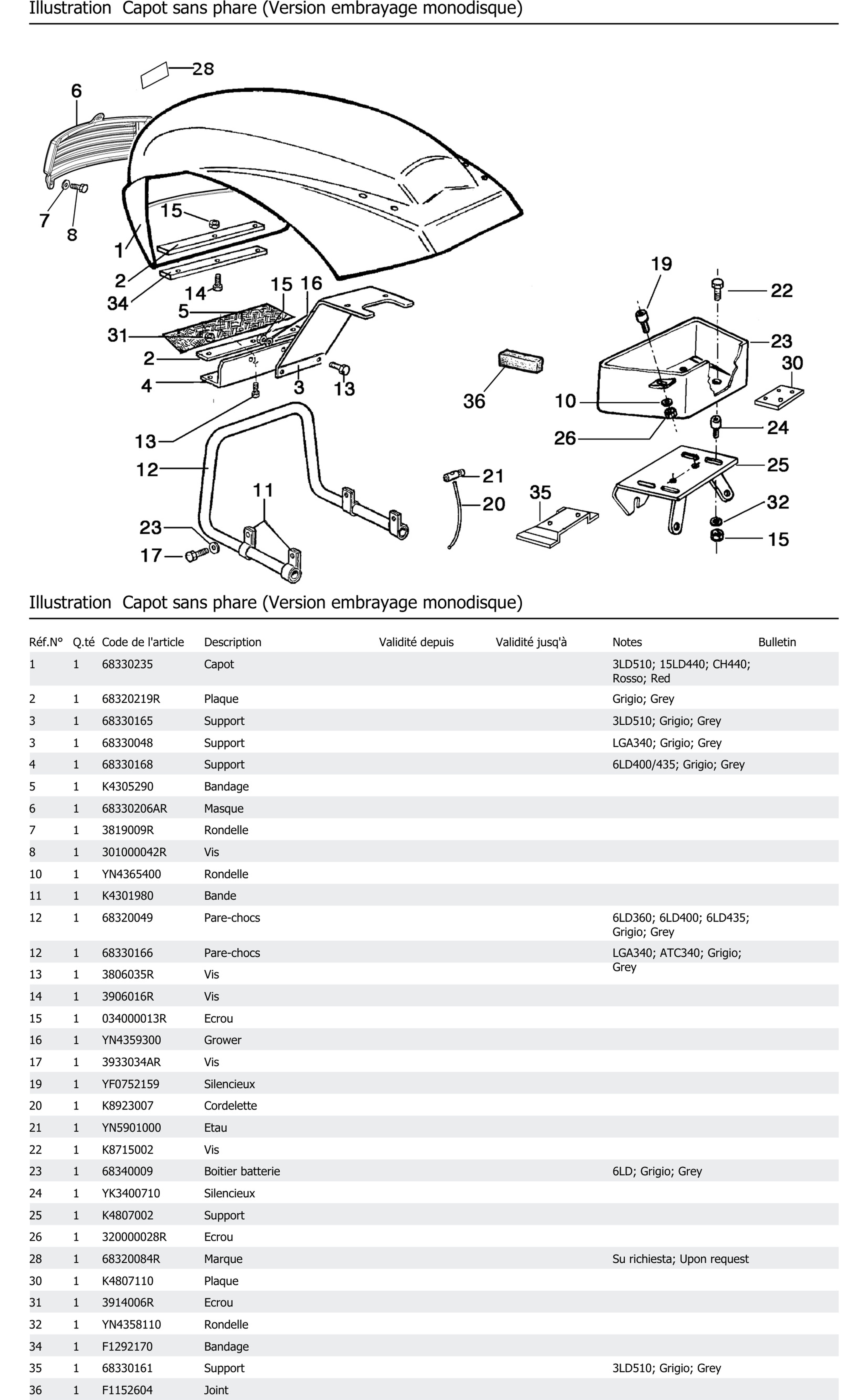 Capot Sans Phare Version Embrayage Monodisque